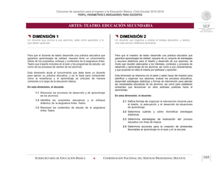 Concurso de oposición para el ingreso a la Educación Básica. Ciclo Escolar 2015-2016
PERFIL, PARÁMETROS E INDICADORES PARA DOCENTES
ARTES: TEATRO. EDUCACIÓN SECUNDARIA
SUBSECRETARÍA DE EDUCACIÓN BÁSICA  COORDINACIÓN NACIONAL DEL SERVICIO PROFESIONAL DOCENTE 165
 DIMENSIÓN 1
Un docente que conoce a sus alumnos, sabe cómo aprenden y lo
que deben aprender
Para que el docente de teatro desarrolle una práctica educativa que
garantice aprendizajes de calidad, requiere tener un conocimiento
sólido de los propósitos, enfoque y contenidos de la asignatura Artes:
Teatro que imparte incluidos en el plan y los programas de estudio, así
como de los procesos de cambio de los alumnos.
Esta dimensión alude al conocimiento que debe tener un docente
para ejercer su práctica educativa, y es la base para comprender
cómo la enseñanza y el aprendizaje se articulan de manera
coherente a lo largo de la educación básica.
En esta dimensión, el docente:
1.1 Reconoce los procesos de desarrollo y de aprendizaje
de los alumnos.
1.2 Identifica los propósitos educativos y el enfoque
didáctico de la asignatura Artes: Teatro.
1.3 Reconoce los contenidos de estudio de la asignatura
Artes: Teatro.
 DIMENSIÓN 2
Un docente que organiza y evalúa el trabajo educativo, y realiza
una intervención didáctica pertinente
Para que el maestro de teatro desarrolle una práctica educativa que
garantice aprendizajes de calidad, requiere de un conjunto de estrategias
y recursos didácticos para el diseño y desarrollo de sus sesiones, de
modo que resulten adecuados a los intereses, contextos y procesos de
desarrollo y aprendizaje de los alumnos, así como a sus características,
y que propicien en ellos el interés por participar y aprender.
Esta dimensión se relaciona con el saber y saber hacer del maestro para
planificar y organizar sus sesiones, evaluar los procesos educativos,
desarrollar estrategias didácticas y formas de intervención para atender
las necesidades educativas de los alumnos, así como para establecer
ambientes que favorezcan en ellos actitudes positivas hacia el
aprendizaje.
En esta dimensión, el docente:
2.1 Define formas de organizar la intervención docente para
el diseño, la adecuación y el desarrollo de situaciones
de aprendizaje.
2.2 Determina cuándo y cómo diversificar estrategias
didácticas.
2.3 Determina estrategias de evaluación del proceso
educativo con fines de mejora.
2.4 Determina acciones para la creación de ambientes
favorables al aprendizaje en el aula y en la escuela.
 
