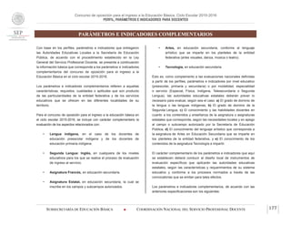 Concurso de oposición para el ingreso a la Educación Básica. Ciclo Escolar 2015-2016
PERFIL, PARÁMETROS E INDICADORES PARA DOCENTES
PARÁMETROS E INDICADORES COMPLEMENTARIOS
SUBSECRETARÍA DE EDUCACIÓN BÁSICA  COORDINACIÓN NACIONAL DEL SERVICIO PROFESIONAL DOCENTE 177
Con base en los perfiles, parámetros e indicadores que entregaron
las Autoridades Educativas Locales a la Secretaría de Educación
Pública, de acuerdo con el procedimiento establecido en la Ley
General del Servicio Profesional Docente, se presenta a continuación
la información básica que corresponde a los parámetros e indicadores
complementarios del concurso de oposición para el ingreso a la
Educación Básica en el ciclo escolar 2015-2016.
Los parámetros e indicadores complementarios refieren a aquellas
características, requisitos, cualidades o aptitudes que son producto
de las particularidades de la entidad federativa y de los servicios
educativos que se ofrecen en las diferentes localidades de su
territorio.
Para el concurso de oposición para el ingreso a la educación básica en
el ciclo escolar 2015-2016, se incluye con carácter complementario la
evaluación de los aspectos relacionados con:
• Lengua indígena, en el caso de los docentes de
educación preescolar indígena y de los docentes de
educación primaria indígena.
• Segunda Lengua: Inglés, en cualquiera de los niveles
educativos para los que se realice el proceso de evaluación
de ingreso al servicio.
• Asignatura Francés, en educación secundaria.
• Asignatura Estatal, en educación secundaria, la cual se
inscribe en los campos y subcampos autorizados.
• Artes, en educación secundaria, conforme al lenguaje
artístico que se imparte en los planteles de la entidad
federativa (artes visuales, danza, música o teatro).
• Tecnología, en educación secundaria.
Esto es, como complemento a las evaluaciones nacionales definidas
a partir de los perfiles, parámetros e indicadores por nivel educativo
(preescolar, primaria y secundaria) o por modalidad, especialidad
o servicio (Especial, Física, Indígena, Telesecundaria o Segunda
Lengua), las autoridades educativas estatales deberán prever lo
necesario para evaluar, según sea el caso: a) El grado de dominio de
la lengua o las lenguas indígenas, b) El grado de dominio de la
Segunda Lengua, c) El conocimiento y las habilidades docentes en
cuanto a los contenidos y enseñanza de la asignatura o asignaturas
estatales que corresponda, según las necesidades locales y en apego
al campo o subcampo autorizado por la Secretaría de Educación
Pública, d) El conocimiento del lenguaje artístico que corresponda a
la asignatura de Artes en Educación Secundaria que se imparte en
los planteles de la entidad federativa, y e) El conocimiento de los
contenidos de la asignatura Tecnología a impartir.
El carácter complementario de los parámetros e indicadores que aquí
se establecen deberá conducir al diseño local de instrumentos de
evaluación específicos que aplicarán las autoridades educativas
estatales, según las características y requerimientos de su sistema
educativo y conforme a los procesos normados a través de las
convocatorias que se emitan para tales efectos.
Los parámetros e indicadores complementarios, de acuerdo con las
anteriores especificaciones son los siguientes:
 