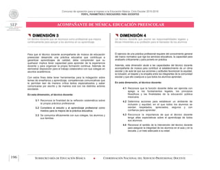 Concurso de oposición para el ingreso a la Educación Básica. Ciclo Escolar 2015-2016
PERFIL, PARÁMETROS E INDICADORES PARA DOCENTES
ACOMPAÑANTE DE MÚSICA. EDUCACIÓN PREESCOLAR
SUBSECRETARÍA DE EDUCACIÓN BÁSICA  COORDINACIÓN NACIONAL DEL SERVICIO PROFESIONAL DOCENTE196
 DIMENSIÓN 3
Un técnico docente que se reconoce como profesional que mejora
continuamente para apoyar a los alumnos en su aprendizaje
Para que el técnico docente acompañante de música de educación
preescolar desarrolle una práctica educativa que contribuya a
garantizar aprendizajes de calidad, debe comprender que su
quehacer implica tener capacidad para aprender de la experiencia
docente y para organizar la propia formación continua. Además de
demostrar disposición para el trabajo colaborativo con sus colegas en
asuntos académicos.
Con estos fines debe tener herramientas para la indagación sobre
temas de enseñanza y aprendizaje, competencias comunicativas que
le permitan leer de manera crítica textos especializados y saber
comunicarse por escrito y de manera oral con los distintos actores
escolares.
En esta dimensión, el técnico docente:
3.1 Reconoce la finalidad de la reflexión sistemática sobre
la propia práctica profesional.
3.2 Considera al estudio y al aprendizaje profesional como
medios para la mejora de la práctica educativa.
3.3 Se comunica eficazmente con sus colegas, los alumnos y
sus familias.
 DIMENSIÓN 4
Un técnico docente que asume las responsabilidades legales y
éticas inherentes a su profesión para el bienestar de los alumnos
El ejercicio de una práctica profesional requiere del conocimiento general
del marco normativo que rige los servicios educativos, la capacidad para
analizarlo críticamente y para ponerlo en práctica.
Además, esta dimensión alude a las capacidades del técnico docente
acompañante de música para contribuir al establecimiento de un clima
escolar y de aula tal que sus acciones y actitudes favorezcan la equidad,
la inclusión, el respeto y la empatía entre los integrantes de la comunidad
escolar y que ello coadyuve a que todos los alumnos aprendan.
En esta dimensión, el técnico docente:
4.1 Reconoce que la función docente debe ser ejercida con
apego a los fundamentos legales, los principios
filosóficos y las finalidades de la educación pública
mexicana.
4.2 Determina acciones para establecer un ambiente de
inclusión y equidad, en el que todos los alumnos se
sientan respetados, apreciados, seguros y con
confianza para aprender.
4.3 Reconoce la importancia de que el técnico docente
tenga altas expectativas sobre el aprendizaje de todos
sus alumnos.
4.4 Reconoce el sentido de la intervención del técnico docente
para asegurar la integridad de los alumnos en el aula y en la
escuela, y un trato adecuado a su edad.
 