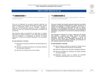 Concurso de oposición para el ingreso a la Educación Básica. Ciclo Escolar 2015-2016
PERFIL, PARÁMETROS E INDICADORES PARA DOCENTES
EDUCACIÓN PREESCOLAR
SUBSECRETARÍA DE EDUCACIÓN BÁSICA  COORDINACIÓN NACIONAL DEL SERVICIO PROFESIONAL DOCENTE 21
 DIMENSIÓN 1
Un docente que conoce a sus alumnos, sabe cómo aprenden y lo
que deben aprender
Para que el profesorado de educación preescolar desarrolle una
práctica educativa que garantice aprendizajes de calidad, requiere
tener un conocimiento sólido de los propósitos, enfoques y
contenidos del nivel educativo incluidos en el plan y programa de
estudio, así como de los procesos de aprendizaje y de desarrollo de
los alumnos.
Esta dimensión alude al conocimiento que debe tener un docente
para ejercer su práctica educativa, y es la base para comprender
cómo la enseñanza y el aprendizaje se articulan de manera
coherente a lo largo de la educación preescolar y de la educación
básica.
En esta dimensión, el docente:
1.1 Reconoce los procesos de desarrollo y de aprendizaje de los
alumnos.
1.2 Identifica los propósitos educativos y los enfoques didácticos
de la educación preescolar.
1.3 Reconoce los contenidos del currículo vigente.
 DIMENSIÓN 2
Un docente que organiza y evalúa el trabajo educativo, y realiza una
intervención didáctica pertinente
Para que el maestro de educación preescolar desarrolle una práctica
educativa que garantice aprendizajes de calidad, requiere de un
conjunto de estrategias y recursos didácticos para el diseño y
desarrollo de sus actividades educativas, de modo que resulten
adecuadas a las características de los alumnos y a sus procesos de
aprendizaje, y que propicien en los alumnos el interés por participar y
aprender.
Esta dimensión se relaciona con el saber y saber hacer del maestro
para planificar y organizar sus clases, evaluar los procesos
educativos, desarrollar estrategias didácticas y formas de
intervención para atender las necesidades educativas de los
alumnos, así como para establecer ambientes que favorezcan en
ellos actitudes positivas hacia el aprendizaje.
En esta dimensión, el docente:
2.1 Define formas de organizar la intervención docente para el
diseño y el desarrollo de situaciones de aprendizaje.
2.2 Determina cuándo y cómo diversificar estrategias didácticas.
2.3 Determina estrategias de evaluación del proceso educativo
con fines de mejora.
2.4 Determina acciones para la creación de ambientes
favorables al aprendizaje en el aula y en la escuela.
 
