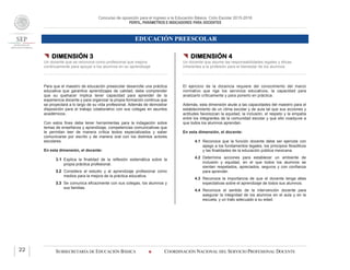 Concurso de oposición para el ingreso a la Educación Básica. Ciclo Escolar 2015-2016
PERFIL, PARÁMETROS E INDICADORES PARA DOCENTES
EDUCACIÓN PREESCOLAR
SUBSECRETARÍA DE EDUCACIÓN BÁSICA  COORDINACIÓN NACIONAL DEL SERVICIO PROFESIONAL DOCENTE22
 DIMENSIÓN 3
Un docente que se reconoce como profesional que mejora
continuamente para apoyar a los alumnos en su aprendizaje
Para que el maestro de educación preescolar desarrolle una práctica
educativa que garantice aprendizajes de calidad, debe comprender
que su quehacer implica tener capacidad para aprender de la
experiencia docente y para organizar la propia formación continua que
se proyectará a lo largo de su vida profesional. Además de demostrar
disposición para el trabajo colaborativo con sus colegas en asuntos
académicos.
Con estos fines debe tener herramientas para la indagación sobre
temas de enseñanza y aprendizaje, competencias comunicativas que
le permitan leer de manera crítica textos especializados y saber
comunicarse por escrito y de manera oral con los distintos actores
escolares.
En esta dimensión, el docente:
3.1 Explica la finalidad de la reflexión sistemática sobre la
propia práctica profesional.
3.2 Considera al estudio y al aprendizaje profesional como
medios para la mejora de la práctica educativa.
3.3 Se comunica eficazmente con sus colegas, los alumnos y
sus familias.
 DIMENSIÓN 4
Un docente que asume las responsabilidades legales y éticas
inherentes a la profesión para el bienestar de los alumnos
El ejercicio de la docencia requiere del conocimiento del marco
normativo que rige los servicios educativos, la capacidad para
analizarlo críticamente y para ponerlo en práctica.
Además, esta dimensión alude a las capacidades del maestro para el
establecimiento de un clima escolar y de aula tal que sus acciones y
actitudes favorezcan la equidad, la inclusión, el respeto y la empatía
entre los integrantes de la comunidad escolar y que ello coadyuve a
que todos los alumnos aprendan.
En esta dimensión, el docente:
4.1 Reconoce que la función docente debe ser ejercida con
apego a los fundamentos legales, los principios filosóficos
y las finalidades de la educación pública mexicana.
4.2 Determina acciones para establecer un ambiente de
inclusión y equidad, en el que todos los alumnos se
sientan respetados, apreciados, seguros y con confianza
para aprender.
4.3 Reconoce la importancia de que el docente tenga altas
expectativas sobre el aprendizaje de todos sus alumnos.
4.4 Reconoce el sentido de la intervención docente para
asegurar la integridad de los alumnos en el aula y en la
escuela, y un trato adecuado a su edad.
 