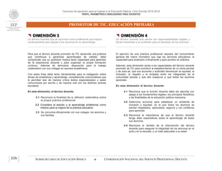 Concurso de oposición para el ingreso a la Educación Básica. Ciclo Escolar 2015-2016
PERFIL, PARÁMETROS E INDICADORES PARA DOCENTES
PROMOTOR DE TIC. EDUCACIÓN PRIMARIA
SUBSECRETARÍA DE EDUCACIÓN BÁSICA  COORDINACIÓN NACIONAL DEL SERVICIO PROFESIONAL DOCENTE226
 DIMENSIÓN 3
Un técnico docente que se reconoce como profesional que mejora
continuamente para apoyar a los alumnos en su aprendizaje
Para que el técnico docente promotor de TIC desarrolle una práctica
que contribuya a garantizar aprendizajes de calidad, debe
comprender que su quehacer implica tener capacidad para aprender
de la experiencia docente y para organizar la propia formación
continua. Además de demostrar disposición para el trabajo
colaborativo con sus colegas en asuntos académicos.
Con estos fines debe tener herramientas para la indagación sobre
temas de enseñanza y aprendizaje, competencias comunicativas que
le permitan leer de manera crítica textos especializados y saber
comunicarse por escrito y de manera oral con los distintos actores
escolares.
En esta dimensión, el técnico docente:
3.1 Reconoce la finalidad de la reflexión sistemática sobre
la propia práctica profesional.
3.2 Considera al estudio y al aprendizaje profesional como
medios para la mejora de la práctica educativa.
3.3 Se comunica eficazmente con sus colegas, los alumnos y
sus familias.
 DIMENSIÓN 4
Un técnico docente que asume las responsabilidades legales y
éticas inherentes a su profesión para el bienestar de los alumnos
El ejercicio de una práctica profesional requiere del conocimiento
general del marco normativo que rige los servicios educativos, la
capacidad para analizarlo críticamente y para ponerlo en práctica.
Además, esta dimensión alude a las capacidades del técnico docente
promotor de TIC para contribuir al establecimiento de un clima escolar
y de aula tal, que sus acciones y actitudes favorezcan la equidad, la
inclusión, el respeto y la empatía entre los integrantes de la
comunidad escolar y que ello coadyuve a que todos los alumnos
aprendan.
En esta dimensión el técnico docente:
4.1 Reconoce que la función docente debe ser ejercida con
apego a los fundamentos legales, los principios filosóficos
y las finalidades de la educación pública mexicana.
4.2 Determina acciones para establecer un ambiente de
inclusión y equidad, en el que todos los alumnos se
sientan respetados, apreciados, seguros y con confianza
para aprender.
4.3 Reconoce la importancia de que el técnico docente
tenga altas expectativas sobre el aprendizaje de todos
sus alumnos.
4.4 Reconoce el sentido de la intervención del técnico
docente para asegurar la integridad de los alumnos en el
aula y en la escuela, y un trato adecuado a su edad.
 