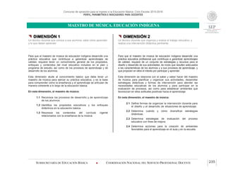 Concurso de oposición para el ingreso a la Educación Básica. Ciclo Escolar 2015-2016
PERFIL, PARÁMETROS E INDICADORES PARA DOCENTES
MAESTRO DE MÚSICA. EDUCACIÓN INDÍGENA
SUBSECRETARÍA DE EDUCACIÓN BÁSICA  COORDINACIÓN NACIONAL DEL SERVICIO PROFESIONAL DOCENTE 235
 DIMENSIÓN 1
Un técnico docente que conoce a sus alumnos, sabe cómo aprenden
y lo que deben aprender
Para que el maestro de música de educación indígena desarrolle una
práctica educativa que contribuya a garantizar aprendizajes de
calidad, requiere tener un conocimiento general de los propósitos,
enfoques y contenidos del nivel educativo incluidos en el plan y
programa de estudio, así como de los procesos de aprendizaje y de
desarrollo de los alumnos.
Esta dimensión alude al conocimiento básico que debe tener un
maestro de música para ejercer su práctica educativa, y es la base
para comprender cómo la enseñanza y el aprendizaje se articulan de
manera coherente a lo largo de la educación básica.
En esta dimensión, el maestro de música:
1.1 Reconoce los procesos de desarrollo y de aprendizaje
de los alumnos.
1.2 Identifica los propósitos educativos y los enfoques
didácticos en la educación básica.
1.3 Reconoce los contenidos del currículo vigente
relacionados con la enseñanza de la música.
 DIMENSIÓN 2
Un técnico docente que organiza y evalúa el trabajo educativo, y
realiza una intervención didáctica pertinente
Para que el maestro de música de educación indígena desarrolle una
práctica educativa profesional que contribuya a garantizar aprendizajes
de calidad, requiere de un conjunto de estrategias y recursos para el
diseño y desarrollo de sus actividades, de modo que resulten adecuados
a las características de los alumnos y a sus procesos de aprendizaje, y
que propicien en ellos el interés por participar y aprender.
Esta dimensión se relaciona con el saber y saber hacer del maestro
de música para planificar y organizar sus actividades, desarrollar
estrategias didácticas y formas de intervención para atender las
necesidades educativas de los alumnos y para participar en la
evaluación de procesos, así como para establecer ambientes que
favorezcan en ellos actitudes positivas hacia el aprendizaje.
En esta dimensión, el maestro de música:
2.1 Define formas de organizar la intervención docente para
el diseño y el desarrollo de situaciones de aprendizaje.
2.2 Determina cuándo y cómo diversificar estrategias
didácticas.
2.3 Determina estrategias de evaluación del proceso
educativo con fines de mejora.
2.4 Determina acciones para la creación de ambientes
favorables para el aprendizaje en el aula y en la escuela.
 