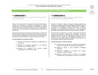 Concurso de oposición para el ingreso a la Educación Básica. Ciclo Escolar 2015-2016
PERFIL, PARÁMETROS E INDICADORES PARA DOCENTES
MAESTRO DE TALLER. EDUCACIÓN INDÍGENA
SUBSECRETARÍA DE EDUCACIÓN BÁSICA  COORDINACIÓN NACIONAL DEL SERVICIO PROFESIONAL DOCENTE 245
 DIMENSIÓN 1
Un técnico docente que conoce a sus alumnos, sabe cómo aprenden
y lo que deben aprender
Para que el maestro de taller de educación indígena desarrolle una
práctica que contribuya a garantizar aprendizajes de calidad,
requiere tener un conocimiento general de los propósitos, enfoques
y contenidos del nivel educativo incluidos en el plan y programas de
estudio, así como de los procesos de aprendizaje y de desarrollo de
los alumnos.
Esta dimensión alude al conocimiento que debe tener un maestro de
taller de educción indígena para ejercer su práctica educativa y que
es la base para comprender cómo la enseñanza y el aprendizaje se
articulan de manera coherente a lo largo de la educación básica.
En esta dimensión, el maestro de taller:
1.1 Reconoce los procesos de desarrollo y de aprendizaje de
los alumnos.
1.2 Identifica los propósitos educativos y los enfoques
didácticos en la educación básica.
1.3 Reconoce los contenidos del currículo vigente
relacionados con el taller que imparte.
 DIMENSIÓN 2
Un técnico docente que organiza y evalúa el trabajo educativo, y
realiza una intervención didáctica pertinente
Para que el maestro de taller de educación indígena desarrolle una
práctica que contribuya a garantizar aprendizajes de calidad, requiere de
un conjunto de estrategias y recursos didácticos para el diseño y
desarrollo de sus actividades educativas, de modo que resulten
adecuados a las características de los alumnos y a sus procesos de
aprendizaje y que propicien en ellos el interés por participar y aprender.
Esta dimensión se relaciona con el saber y saber hacer del maestro
de taller para planificar y organizar sus actividades, evaluar los
procesos educativos, desarrollar estrategias didácticas y formas de
intervención para atender las necesidades educativas de los
alumnos, así como para establecer ambientes que favorezcan en
ellos actitudes positivas hacia el aprendizaje.
En esta dimensión, el maestro de taller:
2.1 Define formas de organizar la intervención docente para
el diseño y el desarrollo de situaciones de aprendizaje.
2.2 Determina cuándo y cómo diversificar estrategias
didácticas.
2.3 Determina estrategias de evaluación del proceso
educativo con fines de mejora.
2.4 Determina acciones para la creación de ambientes
favorables para el aprendizaje en el aula y en la escuela.
 