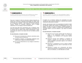Concurso de oposición para el ingreso a la Educación Básica. Ciclo Escolar 2015-2016
PERFIL, PARÁMETROS E INDICADORES PARA DOCENTES
MAESTRO DE TALLER. EDUCACIÓN INDÍGENA
SUBSECRETARÍA DE EDUCACIÓN BÁSICA  COORDINACIÓN NACIONAL DEL SERVICIO PROFESIONAL DOCENTE246
 DIMENSIÓN 3
Un técnico docente que se reconoce como profesional que mejora
continuamente para apoyar a los alumnos en su aprendizaje
Para que el maestro de taller de educación indígena desarrolle una
práctica que contribuya a garantizar aprendizajes de calidad, debe
comprender que su quehacer implica tener capacidad para aprender
de la experiencia docente y para organizar la propia formación
continua. Además de demostrar disposición para el trabajo
colaborativo con sus colegas en asuntos académicos.
Con estos fines debe tener herramientas para la indagación sobre
temas de enseñanza y aprendizaje, competencias comunicativas que
le permitan leer de manera crítica textos especializados y saber
comunicarse por escrito y de manera oral con los distintos actores
escolares.
En esta dimensión, el maestro de taller:
3.1 Reconoce la finalidad de la reflexión sistemática sobre
la propia práctica profesional.
3.2 Considera al estudio y al aprendizaje profesional como
medios para la mejora de la práctica educativa.
3.3 Se comunica eficazmente con sus colegas, los alumnos y
sus familias.
 DIMENSIÓN 4
Un técnico docente que asume las responsabilidades legales y
éticas inherentes a su profesión para el bienestar de los alumnos
El ejercicio de la docencia requiere del conocimiento del marco
normativo que rige los servicios educativos, la capacidad para analizarlo
críticamente y para ponerlo en práctica.
Además, esta dimensión alude a las capacidades del maestro de taller
de educación indígena para contribuir al establecimiento de un clima
escolar y de aula en el que sus acciones y actitudes favorezcan la
equidad, la inclusión, el respeto y la empatía entre los integrantes de la
comunidad escolar y que ello coadyuve a que todos los alumnos
aprendan.
En esta dimensión, el maestro de taller:
4.1 Reconoce que la función docente debe ser ejercida con
apego a los fundamentos legales, los principios
filosóficos y las finalidades de la educación pública
mexicana.
4.2 Determina acciones para establecer un ambiente de
inclusión y equidad, en el que todos los alumnos se
sientan respetados, apreciados, seguros y con confianza
para aprender.
4.3 Reconoce la importancia de que el técnico docente
tenga altas expectativas sobre el aprendizaje de todos
sus alumnos.
4.4 Reconoce el sentido de la intervención del técnico
docente para garantizar la integridad de los alumnos en el
aula y en la escuela, y un trato adecuado a su edad.
 