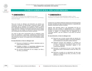 Concurso de oposición para el ingreso a la Educación Básica. Ciclo Escolar 2015-2016
PERFIL, PARÁMETROS E INDICADORES PARA DOCENTES
TUTOR EN ALBERGUE RURAL. EDUCACIÓN PRIMARIA
SUBSECRETARÍA DE EDUCACIÓN BÁSICA  COORDINACIÓN NACIONAL DEL SERVICIO PROFESIONAL DOCENTE256
 DIMENSIÓN 3
Un tutor que se reconoce como profesional que mejora
continuamente para apoyar a las niñas y los niños en su aprendizaje y
desarrollo integral
Para que el tutor en albergue rural desarrolle una práctica que
contribuya a fortalecer los aprendizajes y desarrollo integral, debe
comprender que su quehacer es de carácter formativo e implica
tener capacidad para aprender de la experiencia y para organizar la
propia formación. Además de demostrar disposición para el trabajo
colaborativo con sus colegas, en particular en asuntos relacionados
con la formación de los alumnos en lectura y escritura.
Con este fin debe tener herramientas para la indagación sobre
temas de enseñanza y aprendizaje, competencias comunicativas
que le permitan leer de manera crítica textos especializados y saber
comunicarse por escrito y de manera oral con los distintos actores
escolares.
En esta dimensión, el tutor en albergue rural:
3.1 Reconoce la finalidad de la reflexión sistemática sobre la
propia práctica profesional.
3.2 Considera al estudio y al aprendizaje profesional como
medios para la mejora de la práctica educativa.
3.3 Se comunica eficazmente con sus colegas, las niñas y
los niños y sus familias.
 DIMENSIÓN 4
Un tutor que asume las responsabilidades legales y éticas
inherentes a su profesión para el bienestar de las niñas y los niños
El ejercicio de una práctica profesional requiere del conocimiento general
del marco normativo que rige los servicios educativos, la capacidad para
analizarlo críticamente y ponerlo en práctica.
Además, esta dimensión alude a las capacidades del tutor en
albergue rural para contribuir al establecimiento de un ambiente
formativo en el que sus acciones y actitudes favorezcan la equidad, la
inclusión, el respeto y la empatía entre los integrantes de la
comunidad escolar y que ello coadyuve a que todos los alumnos
aprendan.
En esta dimensión, el tutor en albergue rural:
4.1 Reconoce que la función docente debe ser ejercida con
apego a los fundamentos legales, los principios filosóficos
y las finalidades de la educación pública mexicana.
4.2 Determina acciones para establecer un ambiente de
inclusión y equidad, en el que todas las niñas y los niños
se sientan respetados, apreciados, seguros y con
confianza para aprender.
4.3 Reconoce la importancia de que el tutor tenga altas
expectativas sobre el aprendizaje de todas las niñas y los
niños.
4.4 Reconoce el sentido de la intervención del tutor para
asegurar la integridad de las niñas y los niños y un trato
adecuado a su edad.
 