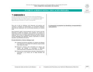 Concurso de oposición para el ingreso a la Educación Básica. Ciclo Escolar 2015-2016
PERFIL, PARÁMETROS E INDICADORES PARA DOCENTES
TUTOR EN ALBERGUE RURAL. EDUCACIÓN PRIMARIA
SUBSECRETARÍA DE EDUCACIÓN BÁSICA  COORDINACIÓN NACIONAL DEL SERVICIO PROFESIONAL DOCENTE 257
 DIMENSIÓN 5
Un tutor que participa en el funcionamiento eficaz del albergue y
fomenta su vínculo con la escuela y con la comunidad para asegurar
que todas las niñas y los niños cuenten con condiciones de vida
digna para que concluyan con éxito su escolaridad
Para que el tutor en albergue rural desarrolle una práctica que
contribuya a fortalecer los aprendizajes, es conveniente establecer
relaciones de colaboración con la comunidad educativa y el contexto
local.
Esta dimensión alude al reconocimiento de que la acción del tutor
trasciende el ámbito del albergue, para mantener una relación de
mutua influencia con el contexto sociocultural en que está inserta la
institución, por lo tanto el desempeño del personal técnico docente
incluye habilidades para identificar, valorar y aprovechar, en sentido
educativo, los elementos del entorno.
En esta dimensión, el tutor en albergue rural:
5.1 Distingue los factores asociados a la gestión del albergue
que contribuyen a la calidad de la atención proporcionada
a las niñas y los niños.
5.2 Reconoce acciones para aprovechar los apoyos que
brindan las familias, la comunidad y diferentes
instituciones para el bienestar de las niñas y los niños.
5.3 Reconoce las características culturales y lingüísticas de la
comunidad, y su vínculo con la tarea formativa del
albergue.
A continuación se presentan los indicadores correspondientes a
cada parámetro:
 