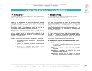 Concurso de oposición para el ingreso a la Educación Básica. Ciclo Escolar 2015-2016
PERFIL, PARÁMETROS E INDICADORES PARA DOCENTES
ACOMPAÑANTE DE MÚSICA. EDUCACIÓN ESPECIAL
SUBSECRETARÍA DE EDUCACIÓN BÁSICA  COORDINACIÓN NACIONAL DEL SERVICIO PROFESIONAL DOCENTE 265
 DIMENSIÓN 1
Un técnico docente que conoce a sus alumnos, sabe cómo aprenden
y lo que deben aprender
Para que el acompañante de música de educación especial
desarrolle una práctica y un servicio de apoyo educativo que
garantice aprendizajes de calidad, requiere tener un conocimiento
general de los propósitos, enfoques y contenidos del nivel educativo
incluidos en el plan y los programas de estudio, así como de los
procesos de aprendizaje y de desarrollo de los alumnos.
Esta dimensión alude al conocimiento básico que debe tener el
acompañante de música de educación especial para ejercer su
práctica educativa y que es la base para comprender que la
enseñanza y el aprendizaje se articulan de manera coherente a lo
largo de la educación básica.
En esta dimensión, el técnico docente acompañante de música:
1.1 Reconoce los procesos de desarrollo y de aprendizaje
de los alumnos.
1.2 Identifica los propósitos educativos y los enfoques
didácticos en la educación básica.
1.3 Reconoce los contenidos del currículo vigente
relacionados con la enseñanza de la música.
 DIMENSIÓN 2
Un técnico docente que organiza y evalúa el trabajo educativo, y
realiza una intervención didáctica pertinente
Para que el acompañante de música de educación especial
desarrolle una práctica y proporcione un servicio de apoyo educativo
que garantice aprendizajes de calidad, requiere de un conjunto de
estrategias y recursos para el desarrollo de sus clases, de modo que
resulten adecuadas a las características de los alumnos y a sus
procesos de aprendizaje, y que propicien en los alumnos el interés
por participar y aprender.
Esta dimensión se relaciona con el saber y saber hacer del acompañante
de música de educación especial para organizar sus actividades y
participar en la evaluación de los procesos educativos, desarrollar
estrategias y formas de intervención para atender las necesidades
educativas de los alumnos, así como para establecer ambientes que
favorezcan en ellos actitudes positivas hacia el aprendizaje.
En esta dimensión, el técnico docente acompañante de música:
2.1 Define formas de organizar la intervención docente para
el diseño, la organización y el desarrollo de situaciones
de aprendizaje.
2.2 Determina cuándo y cómo diversificar estrategias
didácticas.
2.3 Determina estrategias de evaluación del proceso
educativo con fines de mejora.
2.4 Determina acciones para la creación de ambientes
favorables para el aprendizaje en el aula y en la escuela.
 