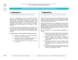 Concurso de oposición para el ingreso a la Educación Básica. Ciclo Escolar 2015-2016
PERFIL, PARÁMETROS E INDICADORES PARA DOCENTES
ACOMPAÑANTE DE MÚSICA. EDUCACIÓN ESPECIAL
SUBSECRETARÍA DE EDUCACIÓN BÁSICA  COORDINACIÓN NACIONAL DEL SERVICIO PROFESIONAL DOCENTE266
 DIMENSIÓN 3
Un técnico docente que se reconoce como profesional que mejora
continuamente para apoyar a los alumnos en su aprendizaje
Para que el acompañante de música de educación especial
desarrolle una práctica profesional y proporcione un servicio de
apoyo educativo que garantice aprendizajes de calidad, debe
comprender que su quehacer es de carácter académico e implica
tener capacidad para aprender de la experiencia docente y para
organizar la propia formación continua. Además de demostrar
disposición para el trabajo colaborativo con sus colegas en asuntos
académicos.
Con estos fines debe tener herramientas para la indagación sobre
temas de enseñanza y aprendizaje, competencias comunicativas que
le permitan leer de manera crítica textos especializados y saber
comunicarse por escrito y de manera oral con los distintos actores
escolares.
En esta dimensión, el técnico docente acompañante de música:
3.1 Reconoce la finalidad de la reflexión sistemática
sobre la propia práctica profesional.
3.2 Considera al estudio y al aprendizaje profesional como
medios para la mejora de la práctica educativa.
3.3 Se comunica eficazmente con sus colegas, los alumnos
y sus familias.
 DIMENSIÓN 4
Un técnico docente que asume las responsabilidades legales y
éticas inherentes a su profesión para el bienestar de los alumnos
El ejercicio de la práctica profesional de un acompañante de música de
educación especial, requiere del conocimiento general del marco
normativo que rige los servicios educativos, la capacidad para analizarlo
críticamente y para ponerlo en práctica.
Además, esta dimensión alude a las capacidades del técnico docente
acompañante de música de educación especial para contribuir al
establecimiento de un clima escolar y en el aula tal, que sus acciones y
actitudes favorezcan la equidad, la inclusión, el respeto y la empatía
entre los integrantes de la comunidad escolar y que ello coadyuve a que
todos los alumnos aprendan.
En esta dimensión, el técnico docente acompañante de
música:
4.1 Reconoce que la función docente debe ser ejercida con
apego a los fundamentos legales, los principios filosóficos
y las finalidades de la educación pública mexicana.
4.2 Determina acciones para establecer un ambiente de
inclusión y equidad, en el que todos los alumnos se
sientan respetados, apreciados, seguros y con confianza
para aprender.
4.3 Reconoce la importancia de que el técnico docente
acompañante de música de educación especial tenga
altas expectativas sobre el aprendizaje de todos los
alumnos.
4.4 Reconoce el sentido de la intervención del técnico docente
para asegurar la integridad de los alumnos en el aula y en la
escuela, y un trato adecuado a su edad.
 