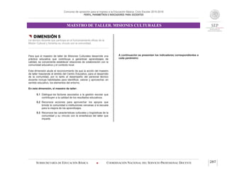 Concurso de oposición para el ingreso a la Educación Básica. Ciclo Escolar 2015-2016
PERFIL, PARÁMETROS E INDICADORES PARA DOCENTES
MAESTRO DE TALLER. MISIONES CULTURALES
SUBSECRETARÍA DE EDUCACIÓN BÁSICA  COORDINACIÓN NACIONAL DEL SERVICIO PROFESIONAL DOCENTE 287
 DIMENSIÓN 5
Un técnico docente que participa en el funcionamiento eficaz de la
Misión Cultural y fomenta su vínculo con la comunidad.
Para que el maestro de taller de Misiones Culturales desarrolle una
práctica educativa que contribuya a garantizar aprendizajes de
calidad, es conveniente establecer relaciones de colaboración con la
comunidad educativa y el contexto local.
Esta dimensión alude al reconocimiento de que la acción del maestro
de taller trasciende el ámbito del Centro Educativo, para el desarrollo
de la comunidad, por lo tanto el desempeño del personal técnico
docente incluye habilidades para identificar, valorar y aprovechar, en
sentido educativo, los elementos del entorno.
En esta dimensión, el maestro de taller:
5.1 Distingue los factores asociados a la gestión escolar que
contribuyen a la calidad de los resultados educativos.
5.2 Reconoce acciones para aprovechar los apoyos que
brinda la comunidad e instituciones cercanas a la escuela
para la mejora de los aprendizajes.
5.3 Reconoce las características culturales y lingüísticas de la
comunidad y su vínculo con la enseñanza del taller que
imparte.
A continuación se presentan los indicadores correspondientes a
cada parámetro:
 