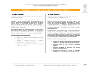 Concurso de oposición para el ingreso a la Educación Básica. Ciclo Escolar 2015-2016
PERFIL, PARÁMETROS E INDICADORES PARA DOCENTES
MAESTRO DE AULA DE MEDIOS. EDUCACIÓN SECUNDARIA
SUBSECRETARÍA DE EDUCACIÓN BÁSICA  COORDINACIÓN NACIONAL DEL SERVICIO PROFESIONAL DOCENTE 295
 DIMENSIÓN 1
Un técnico docente que conoce a sus alumnos, sabe cómo aprenden
y lo que deben aprender
Para que el técnico docente de aula de medios desarrolle una
práctica que contribuya a garantizar aprendizajes de calidad,
requiere tener un conocimiento general de los propósitos,
enfoques y contenidos del nivel educativo incluidos en el plan y
programas de estudio, así como de los procesos de aprendizaje y
de desarrollo de los alumnos.
Esta dimensión alude a un conocimiento básico que debe tener un
técnico docente de aula de medios para ejercer su práctica educativa,
y es la base para comprender cómo la enseñanza y el aprendizaje se
articulan de manera coherente a lo largo de la educación básica.
En esta dimensión, el técnico docente:
1.1 Reconoce los procesos de desarrollo y de aprendizaje
de los alumnos.
1.2 Identifica los propósitos educativos y los enfoques
didácticos para la educación secundaria.
1.3 Reconoce los contenidos del currículo relacionados con
el taller que imparte.
 DIMENSIÓN 2
Un técnico docente que organiza y evalúa el trabajo educativo, y
realiza una intervención didáctica pertinente
Para que el técnico docente de aula de medios desarrolle una
práctica que contribuya a garantizar aprendizajes de calidad,
requiere de un conjunto de estrategias y recursos didácticos para
el diseño y desarrollo de sus actividades educativas, de modo que
resulten adecuadas a las características de los alumnos y a sus
procesos de aprendizaje, y que propicien en los ellos el interés por
participar y aprender.
Esta dimensión se relaciona con el saber y saber hacer del técnico
docente de aula de medios para planificar y organizar sus clases,
desarrollar estrategias didácticas y formas de intervención para
atender las necesidades educativas de los alumnos, para participar
en la evaluación de procesos, así como para establecer ambientes
que favorezcan en ellos actitudes positivas hacia el aprendizaje.
En esta dimensión, el técnico docente:
2.1 Define formas de organizar la intervención docente para
el diseño y el desarrollo de situaciones de aprendizaje.
2.2 Determina cuándo y cómo diversificar estrategias
didácticas.
2.3 Determina estrategias de evaluación del proceso
educativo con fines de mejora.
2.4 Determina acciones para la creación de ambientes
favorables para el aprendizaje en el aula y en la escuela.
 