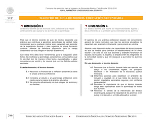 Concurso de oposición para el ingreso a la Educación Básica. Ciclo Escolar 2015-2016
PERFIL, PARÁMETROS E INDICADORES PARA DOCENTES
MAESTRO DE AULA DE MEDIOS. EDUCACIÓN SECUNDARIA
SUBSECRETARÍA DE EDUCACIÓN BÁSICA  COORDINACIÓN NACIONAL DEL SERVICIO PROFESIONAL DOCENTE296
 DIMENSIÓN 3
Un técnico docente que se reconoce como profesional que mejora
continuamente para apoyar a los alumnos en su aprendizaje
Para que el técnico docente de aula de medios desarrolle una
práctica que contribuya a garantizar aprendizajes de calidad, debe
comprender que su quehacer implica tener capacidad para aprender
de la experiencia docente y para organizar la propia formación
continua. Además de demostrar disposición para el trabajo
colaborativo con sus colegas en asuntos académicos.
Con estos fines debe tener herramientas para la indagación sobre
temas de enseñanza y aprendizaje, competencias comunicativas que
le permitan leer de manera crítica textos especializados y saber
comunicarse por escrito y de manera oral con los distintos actores
escolares.
En esta dimensión, el técnico docente:
3.1 Reconoce la finalidad de la reflexión sistemática sobre
la propia práctica profesional.
3.2 Considera al estudio y al aprendizaje profesional como
medios para la mejora de la práctica educativa.
3.3 Se comunica eficazmente con sus colegas, los alumnos y
sus familias.
 DIMENSIÓN 4
Un técnico docente que asume las responsabilidades legales y
éticas inherentes a su profesión para el bienestar de los alumnos
El ejercicio de una práctica profesional requiere del conocimiento
general del marco normativo que rige los servicios educativos, la
capacidad para analizarlo críticamente y para ponerlo en práctica.
Además, esta dimensión alude a las capacidades del técnico docente
de aula de medios para contribuir al establecimiento de un clima
escolar y de aula tal, que sus acciones y actitudes favorezcan la
equidad, la inclusión, el respeto y la empatía entre los integrantes de
la comunidad escolar y que ello coadyuve a que todos los alumnos
aprendan.
En esta dimensión el técnico docente:
4.1 Reconoce que la función docente debe ser ejercida con
apego a los fundamentos legales, los principios
filosóficos y las finalidades de la educación pública
mexicana.
4.2 Determina acciones para establecer un ambiente de
inclusión y equidad, en el que todos los alumnos se
sientan respetados, apreciados, seguros y con confianza
para aprender.
4.3 Reconoce la importancia de que el técnico docente
tenga altas expectativas sobre el aprendizaje de todos
sus alumnos.
4.4 Reconoce el sentido de la intervención del técnico
docente para asegurar la integridad de los alumnos en el
aula y en la escuela, y un trato adecuado a su edad.
 