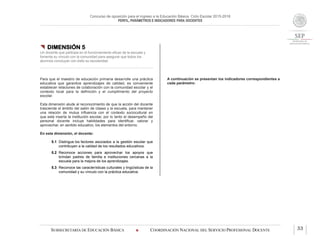 Concurso de oposición para el ingreso a la Educación Básica. Ciclo Escolar 2015-2016
PERFIL, PARÁMETROS E INDICADORES PARA DOCENTES
EDUCACIÓN PRIMARIA
SUBSECRETARÍA DE EDUCACIÓN BÁSICA  COORDINACIÓN NACIONAL DEL SERVICIO PROFESIONAL DOCENTE 33
 DIMENSIÓN 5
Un docente que participa en el funcionamiento eficaz de la escuela y
fomenta su vínculo con la comunidad para asegurar que todos los
alumnos concluyan con éxito su escolaridad
Para que el maestro de educación primaria desarrolle una práctica
educativa que garantice aprendizajes de calidad, es conveniente
establecer relaciones de colaboración con la comunidad escolar y el
contexto local para la definición y el cumplimiento del proyecto
escolar.
Esta dimensión alude al reconocimiento de que la acción del docente
trasciende el ámbito del salón de clases y la escuela, para mantener
una relación de mutua influencia con el contexto sociocultural en
que está inserta la institución escolar, por lo tanto el desempeño del
personal docente incluye habilidades para identificar, valorar y
aprovechar, en sentido educativo, los elementos del entorno.
En esta dimensión, el docente:
5.1 Distingue los factores asociados a la gestión escolar que
contribuyen a la calidad de los resultados educativos.
5.2 Reconoce acciones para aprovechar los apoyos que
brindan padres de familia e instituciones cercanas a la
escuela para la mejora de los aprendizajes.
5.3 Reconoce las características culturales y lingüísticas de la
comunidad y su vínculo con la práctica educativa.
A continuación se presentan los indicadores correspondientes a
cada parámetro:
 