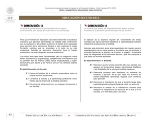 Concurso de oposición para el ingreso a la Educación Básica. Ciclo Escolar 2015-2016
PERFIL, PARÁMETROS E INDICADORES PARA DOCENTES
EDUCACIÓN SECUNDARIA
SUBSECRETARÍA DE EDUCACIÓN BÁSICA  COORDINACIÓN NACIONAL DEL SERVICIO PROFESIONAL DOCENTE42
 DIMENSIÓN 3
Un docente que se reconoce como profesional que mejora
continuamente para apoyar a los alumnos en su aprendizaje
Para que el maestro de educación secundaria desarrolle una práctica
educativa que garantice aprendizajes de calidad, debe comprender
que su quehacer es de carácter académico e implica tener capacidad
para aprender de la experiencia docente y para organizar la propia
formación continua que se proyectará a lo largo de su vida
profesional. Además de demostrar disposición para el trabajo
colaborativo con sus colegas en asuntos académicos.
Con estos fines debe tener herramientas para la indagación sobre
temas de enseñanza y aprendizaje, competencias comunicativas que
le permitan leer de manera crítica textos especializados y saber
comunicarse por escrito y de manera oral con los distintos actores
escolares.
En esta dimensión, el docente:
3.1 Explica la finalidad de la reflexión sistemática sobre la
propia práctica profesional.
3.2 Considera al estudio y al aprendizaje profesional como
medios para la mejora de la práctica educativa.
3.3 Se comunica eficazmente con sus colegas, los alumnos y
sus familias.
 DIMENSIÓN 4
Un docente que asume las responsabilidades legales y éticas
inherentes a su profesión para el bienestar de los alumnos
El ejercicio de la docencia requiere del conocimiento del marco
normativo que rige los servicios educativos, la capacidad para analizarlo
críticamente y para ponerlo en práctica.
Además, esta dimensión alude a las capacidades del maestro para el
establecimiento de un clima escolar y de aula tal que sus acciones y
actitudes favorezcan la equidad, la inclusión, el respeto y la empatía
entre los integrantes de la comunidad escolar y que ello coadyuve a
que todos los alumnos aprendan.
En esta dimensión, el docente:
4.1 Reconoce que la función docente debe ser ejercida con
apego a los fundamentos legales, los principios filosóficos
y las finalidades de la educación pública mexicana.
4.2 Determina acciones para establecer un ambiente de
inclusión y equidad, en el que todos los alumnos se
sientan respetados, apreciados, seguros y con confianza
para aprender.
4.3 Reconoce la importancia de que el docente tenga altas
expectativas sobre el aprendizaje de todos sus alumnos.
4.4 Reconoce el sentido de la intervención docente para
asegurar la integridad de los alumnos en el aula y en la
escuela, y un trato adecuado a su edad.
 