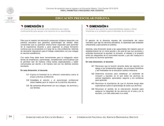 Concurso de oposición para el ingreso a la Educación Básica. Ciclo Escolar 2015-2016
PERFIL, PARÁMETROS E INDICADORES PARA DOCENTES
EDUCACIÓN PREESCOLAR INDÍGENA
SUBSECRETARÍA DE EDUCACIÓN BÁSICA  COORDINACIÓN NACIONAL DEL SERVICIO PROFESIONAL DOCENTE54
 DIMENSIÓN 3
Un docente que se reconoce como profesional que mejora
continuamente para apoyar a los alumnos en su aprendizaje
Para que el maestro de educación preescolar indígena desarrolle una
práctica educativa que garantice aprendizajes de calidad, debe
comprender que su quehacer implica tener capacidad para aprender
de la experiencia docente y para organizar la propia formación
continua que se proyectará a lo largo de su vida profesional. Además
de demostrar disposición para el trabajo colaborativo con sus colegas
en asuntos académicos.
Con estos fines debe tener herramientas para la indagación sobre
temas de enseñanza y aprendizaje, competencias comunicativas que
le permitan leer de manera crítica textos especializados y saber
comunicarse por escrito y de manera oral con los distintos actores
escolares.
En esta dimensión, el docente:
3.1 Explica la finalidad de la reflexión sistemática sobre la
propia práctica profesional.
3.2 Considera al estudio y al aprendizaje profesional
como medios para la mejora de la práctica educativa.
3.3 Se comunica eficazmente con sus colegas, los alumnos y
sus familias.
 DIMENSIÓN 4
Un docente que asume las responsabilidades legales y éticas
inherentes a su profesión para el bienestar de los alumnos
El ejercicio de la docencia requiere del conocimiento del marco
normativo que rige los servicios educativos, la capacidad para analizarlo
críticamente y para ponerlo en práctica.
Además, esta dimensión alude a las capacidades del maestro para el
establecimiento de un clima escolar y de aula tal que sus acciones y
actitudes favorezcan la equidad, la inclusión, el respeto y la empatía
entre los integrantes de la comunidad escolar y que ello coadyuve a
que todos los alumnos aprendan.
En esta dimensión, el docente:
4.1 Reconoce que la función docente debe ser ejercida con
apego a los fundamentos legales, los principios filosóficos
y las finalidades de la educación pública mexicana.
4.2 Determina acciones para establecer un ambiente de
inclusión y equidad, en el que todos los alumnos se
sientan espetados, apreciados, seguros y con confianza
para aprender.
4.3 Reconoce la importancia de que el docente tenga altas
expectativas sobre el aprendizaje de todos sus alumnos.
4.4 Reconoce el sentido de la intervención docente para
asegurar la integridad de los alumnos en el aula y en la
escuela, y un trato adecuado a su edad.
 