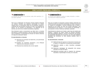 Concurso de oposición para el ingreso a la Educación Básica. Ciclo Escolar 2015-2016
PERFIL, PARÁMETROS E INDICADORES PARA DOCENTES
EDUCACIÓN PRIMARIA INDÍGENA
SUBSECRETARÍA DE EDUCACIÓN BÁSICA  COORDINACIÓN NACIONAL DEL SERVICIO PROFESIONAL DOCENTE 61
 DIMENSIÓN 1
Un docente que conoce a sus alumnos, sabe cómo aprenden y lo
que deben aprender
Para que el profesorado de educación primaria indígena desarrolle
una práctica educativa que garantice aprendizajes de calidad,
requiere tener un conocimiento sólido de los propósitos, enfoques y
contenidos del nivel educativo incluidos en el plan y los programas de
estudio, de los procesos de aprendizaje y de desarrollo de los
alumnos, así como de su contexto sociocultural y lingüístico.
Esta dimensión alude al conocimiento que debe tener un docente
para ejercer su práctica educativa y que es la base para comprender
que la enseñanza y el aprendizaje se articulan de manera coherente
a lo largo de la educación básica.
En esta dimensión, el docente:
1.1 Reconoce los procesos de desarrollo y de aprendizaje
de los alumnos.
1.2 Identifica los propósitos educativos y los enfoques
didácticos de la educación primaria.
1.3 Reconoce los contenidos del currículo vigente.
 DIMENSIÓN 2
Un docente que organiza y evalúa el trabajo educativo, y realiza
una intervención didáctica pertinente
Para que el maestro de educación primaria indígena desarrolle una
práctica educativa que garantice aprendizajes de calidad, requiere de
un conjunto de estrategias y recursos didácticos para el diseño y
desarrollo de sus clases, de modo que resulten adecuados a las
características de los alumnos y a sus procesos de aprendizaje, y
que propicien en ellos el interés por participar y aprender.
Esta dimensión se relaciona con el saber y saber hacer del maestro para
planificar y organizar sus clases, evaluar los procesos educativos,
desarrollar estrategias didácticas y formas de intervención para atender
las necesidades educativas de los alumnos, así como para establecer
ambientes que favorezcan en ellos actitudes positivas hacia el
aprendizaje.
En esta dimensión, el docente:
2.1 Define formas de organizar la intervención docente para
el diseño y el desarrollo de situaciones de aprendizaje.
2.2 Determina cuándo y cómo diversificar estrategias
didácticas.
2.3 Determina estrategias de evaluación del proceso
educativo con fines de mejora.
2.4 Determina acciones para la creación de ambientes
favorables al aprendizaje en el aula y en la escuela.
 