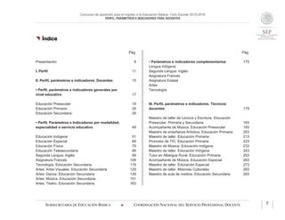 Concurso de oposición para el ingreso a la Educación Básica. Ciclo Escolar 2015-2016
PERFIL, PARÁMETROS E INDICADORES PARA DOCENTES
SUBSECRETARÍA DE EDUCACIÓN BÁSICA  COORDINACIÓN NACIONAL DEL SERVICIO PROFESIONAL DOCENTE 7
 Índice
Pág.
Presentación 9
I. Perfil 11
II. Perfil, parámetros e indicadores. Docentes 15
• Perfil, parámetros e indicadores generales por
nivel educativo 17
Educación Preescolar 19
Educación Primaria 29
Educación Secundaria 39
• Perfil, Parámetros e Indicadores por modalidad,
especialidad o servicio educativo 49
Educación Indígena 51
Educación Especial 69
Educación Física 79
Educación Telesecundaria 89
Segunda Lengua: Inglés 99
Asignatura Francés 109
Tecnología. Educación Secundaria 119
Artes: Artes Visuales. Educación Secundaria 129
Artes: Danza. Educación Secundaria 139
Artes: Música. Educación Secundaria 151
Artes: Teatro. Educación Secundaria 163
Pág.
• Parámetros e indicadores complementarios 175
Lengua indígena
Segunda Lengua: Inglés
Asignatura Francés
Asignatura Estatal
Artes
Tecnología
III. Perfil, parámetros e indicadores. Técnicos
docentes 179
Maestro de taller de Lectura y Escritura. Educación
Preescolar, Primaria y Secundaria 183
Acompañante de Música. Educación Preescolar 193
Maestro de enseñanza Artística. Educación Primaria 203
Maestro de taller. Educación Primaria 213
Promotor de TIC. Educación Primaria 223
Maestro de Música. Educación Indígena 233
Maestro de taller. Educación Indígena 243
Tutor en Albergue Rural. Educación Primaria 253
Acompañante de Música. Educación Especial 263
Maestro de taller. Educación Especial 273
Maestro de taller. Misiones Culturales 283
Maestro de aula de medios. Educación Secundaria 293
 