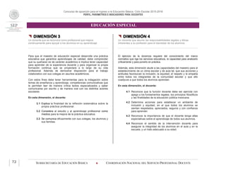 Concurso de oposición para el ingreso a la Educación Básica. Ciclo Escolar 2015-2016
PERFIL, PARÁMETROS E INDICADORES PARA DOCENTES
EDUCACIÓN ESPECIAL
SUBSECRETARÍA DE EDUCACIÓN BÁSICA  COORDINACIÓN NACIONAL DEL SERVICIO PROFESIONAL DOCENTE72
 DIMENSIÓN 3
Un docente que se reconoce como profesional que mejora
continuamente para apoyar a los alumnos en su aprendizaje
Para que el maestro de educación especial desarrolle una práctica
educativa que garantice aprendizajes de calidad, debe comprender
que su quehacer es de carácter académico e implica tener capacidad
para aprender de la experiencia docente y para organizar la propia
formación continua que se proyectará a lo largo de su vida
profesional. Además de demostrar disposición para el trabajo
colaborativo con sus colegas en asuntos académicos.
Con estos fines debe tener herramientas para la indagación sobre
temas de enseñanza y aprendizaje, competencias comunicativas que
le permitan leer de manera crítica textos especializados y saber
comunicarse por escrito y de manera oral con los distintos actores
escolares.
En esta dimensión, el docente:
3.1 Explica la finalidad de la reflexión sistemática sobre la
propia práctica profesional.
3.2 Considera al estudio y al aprendizaje profesional como
medios para la mejora de la práctica educativa.
3.3 Se comunica eficazmente con sus colegas, los alumnos y
sus familias.
 DIMENSIÓN 4
Un docente que asume las responsabilidades legales y éticas
inherentes a su profesión para el bienestar de los alumnos
El ejercicio de la docencia requiere del conocimiento del marco
normativo que rige los servicios educativos, la capacidad para analizarlo
críticamente y para ponerlo en práctica.
Además, esta dimensión alude a las capacidades del maestro para el
establecimiento de un clima escolar y de aula tal, que sus acciones y
actitudes favorezcan la inclusión, la equidad, el respeto y la empatía
entre todos los integrantes de la comunidad escolar y que ello
coadyuve a que todos los alumnos aprendan.
En esta dimensión, el docente:
4.1 Reconoce que la función docente debe ser ejercida con
apego a los fundamentos legales, los principios filosóficos
y las finalidades de la educación pública mexicana.
4.2 Determina acciones para establecer un ambiente de
inclusión y equidad, en el que todos los alumnos se
sientan respetados, apreciados, seguros y con confianza
para aprender.
4.3 Reconoce la importancia de que el docente tenga altas
expectativas sobre el aprendizaje de todos sus alumnos.
4.4 Reconoce el sentido de la intervención docente para
asegurar la integridad de los alumnos en el aula y en la
escuela, y un trato adecuado a su edad.
 