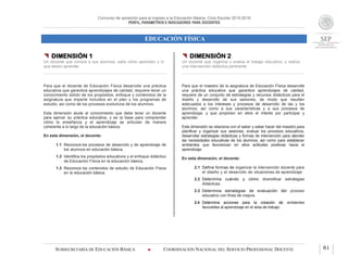 Concurso de oposición para el ingreso a la Educación Básica. Ciclo Escolar 2015-2016
PERFIL, PARÁMETROS E INDICADORES PARA DOCENTES
EDUCACIÓN FÍSICA
SUBSECRETARÍA DE EDUCACIÓN BÁSICA  COORDINACIÓN NACIONAL DEL SERVICIO PROFESIONAL DOCENTE 81
 DIMENSIÓN 1
Un docente que conoce a sus alumnos, sabe cómo aprenden y lo
que deben aprender
Para que el docente de Educación Física desarrolle una práctica
educativa que garantice aprendizajes de calidad, requiere tener un
conocimiento sólido de los propósitos, enfoque y contenidos de la
asignatura que imparte incluidos en el plan y los programas de
estudio, así como de los procesos evolutivos de los alumnos.
Esta dimensión alude al conocimiento que debe tener un docente
para ejercer su práctica educativa, y es la base para comprender
cómo la enseñanza y el aprendizaje se articulan de manera
coherente a lo largo de la educación básica.
En esta dimensión, el docente:
1.1 Reconoce los procesos de desarrollo y de aprendizaje de
los alumnos en educación básica.
1.2 Identifica los propósitos educativos y el enfoque didáctico
de Educación Física en la educación básica.
1.3 Reconoce los contenidos de estudio de Educación Física
en la educación básica.
 DIMENSIÓN 2
Un docente que organiza y evalúa el trabajo educativo, y realiza
una intervención didáctica pertinente
Para que el maestro de la asignatura de Educación Física desarrolle
una práctica educativa que garantice aprendizajes de calidad,
requiere de un conjunto de estrategias y recursos didácticos para el
diseño y desarrollo de sus sesiones, de modo que resulten
adecuados a los intereses y procesos de desarrollo de las y los
alumnos, así como a sus características y a sus procesos de
aprendizaje, y que propicien en ellos el interés por participar y
aprender.
Esta dimensión se relaciona con el saber y saber hacer del maestro para
planificar y organizar sus sesiones, evaluar los procesos educativos,
desarrollar estrategias didácticas y formas de intervención para atender
las necesidades educativas de los alumnos, así como para establecer
ambientes que favorezcan en ellos actitudes positivas hacia el
aprendizaje.
En esta dimensión, el docente:
2.1 Define formas de organizar la intervención docente para
el diseño y el desarrollo de situaciones de aprendizaje.
2.2 Determina cuándo y cómo diversificar estrategias
didácticas.
2.3 Determina estrategias de evaluación del proceso
educativo con fines de mejora.
2.4 Determina acciones para la creación de ambientes
favorables al aprendizaje en el área de trabajo.
 