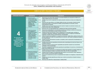 Concurso de oposición para el ingreso a la Educación Básica. Ciclo Escolar 2015-2016
PERFIL, PARÁMETROS E INDICADORES PARA DOCENTES
EDUCACIÓN TELESECUNDARIA
SUBSECRETARÍA DE EDUCACIÓN BÁSICA  COORDINACIÓN NACIONAL DEL SERVICIO PROFESIONAL DOCENTE 97
Dimensión del perfil Parámetros Indicadores
4Un docente que
asume las
responsabilidades
legales y éticas
inherentes a su
profesión para el
bienestar de los
alumnos
4.1 Reconoce que la
función docente debe
ser ejercida con apego
a los fundamentos
legales, los principios
filosóficos y las
finalidades de la
educación pública
mexicana.
4.1.1 Reconoce de qué manera están presentes los principios filosóficos de la educación en México en el
trabajo cotidiano del aula y de la escuela.
4.1.2 Identifica de qué modo la organización del sistema educativo mexicano se vincula con el trabajo de la
escuela.
4.1.3 Reconoce cómo hacer efectivo, en el trabajo cotidiano del aula y de la escuela, el derecho de toda
persona para acceder a una educación de calidad y para permanecer en la escuela y concluir
oportunamente sus estudios.
4.1.4 Identifica como uno de los principios de la función docente el respeto a los derechos humanos y los
derechos de las niñas, niños y adolescentes.
4.2 Determina acciones
para establecer un
ambiente de inclusión y
equidad, en el que
todos los alumnos se
sientan respetados,
apreciados, seguros y
con confianza para
aprender.
4.2.1 Reconoce como una responsabilidad ética y profesional que todos los alumnos aprendan.
4.2.2 Reconoce las características de una intervención docente que contribuyen a eliminar y/o minimizar las
barreras para el aprendizaje que pueden enfrentar los alumnos.
4.2.3 Distingue acciones que promueven, entre los integrantes de la comunidad escolar, actitudes de
compromiso, colaboración, solidaridad y equidad de género, así como el respeto por las diferencias
lingüísticas, culturales, étnicas, socioeconómicas y de capacidades.
4.2.4 Determina acciones para establecer, en conjunto con los alumnos, reglas claras y justas en el aula y en la
escuela, acordes con la edad y las características de los alumnos, que incluyan la perspectiva de género y
de no discriminación.
4.2.5 Identifica acciones para favorecer la inclusión y la equidad y evitar la reproducción de estereotipos en el
aula y en la escuela.
4.3 Reconoce la
importancia de que el
docente tenga altas
expectativas sobre el
aprendizaje de todos
sus alumnos.
4.3.1 Identifica de qué modo las expectativas del docente sobre el aprendizaje de los alumnos influyen en los
resultados educativos.
4.3.2 Reconoce que todos los alumnos tienen capacidades para aprender al apreciar sus conocimientos,
estrategias y ritmos de aprendizaje.
4.3.3 Reconoce la necesidad de fomentar altas expectativas de aprendizaje en los alumnos y la importancia del
apoyo de sus familias para ello.
4.4 Reconoce el sentido de
la intervención docente
para asegurar la
integridad de los
alumnos en el aula y en
la escuela, y un trato
adecuado a su edad.
4.4.1 Identifica formas de intervención y de interacción que deben estar presentes en el trabajo cotidiano del
docente para asegurar el respeto a los derechos de las niñas, los niños y los adolescentes.
4.4.2 Distingue formas de dirigirse a los adolescentes para propiciar una comunicación cordial, respetuosa y
eficaz con ellos, así como para mantener la disciplina.
4.4.3 Reconoce las implicaciones que tiene el comportamiento del maestro en la integridad y el desarrollo de los
alumnos.
4.4.4 Distingue las conductas específicas que indican que un alumno se encuentra en situación de abuso o
maltrato infantil.
4.4.5 Reconoce cómo intervenir en casos de abuso o maltrato infantil.
 