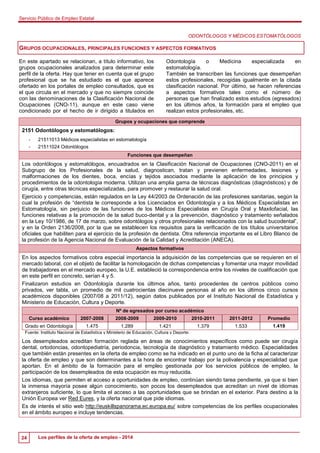 Servicio Público de Empleo Estatal 
24 Los perfiles de la oferta de empleo - 2014 
ODONTÓLOGOS Y MÉDICOS ESTOMATÓLOGOS 
GR...
