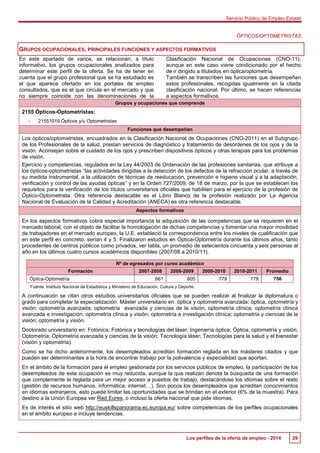 Servicio Público de Empleo Estatal 
ÓPTICOS/OPTOMETRISTAS 
GRUPOS OCUPACIONALES, PRINCIPALES FUNCIONES Y ASPECTOS FORMATIV...