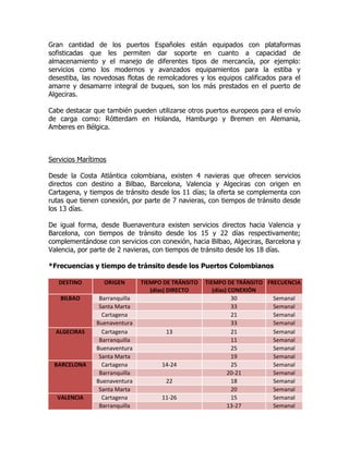 Gran cantidad de los puertos Españoles están equipados con plataformas
sofisticadas que les permiten dar soporte en cuanto a capacidad de
almacenamiento y el manejo de diferentes tipos de mercancía, por ejemplo:
servicios como los modernos y avanzados equipamientos para la estiba y
desestiba, las novedosas flotas de remolcadores y los equipos calificados para el
amarre y desamarre integral de buques, son los más prestados en el puerto de
Algeciras.

Cabe destacar que también pueden utilizarse otros puertos europeos para el envío
de carga como: Rótterdam en Holanda, Hamburgo y Bremen en Alemania,
Amberes en Bélgica.



Servicios Marítimos

Desde la Costa Atlántica colombiana, existen 4 navieras que ofrecen servicios
directos con destino a Bilbao, Barcelona, Valencia y Algeciras con origen en
Cartagena, y tiempos de tránsito desde los 11 días; la oferta se complementa con
rutas que tienen conexión, por parte de 7 navieras, con tiempos de tránsito desde
los 13 días.

De igual forma, desde Buenaventura existen servicios directos hacia Valencia y
Barcelona, con tiempos de tránsito desde los 15 y 22 días respectivamente;
complementándose con servicios con conexión, hacia Bilbao, Algeciras, Barcelona y
Valencia, por parte de 2 navieras, con tiempos de tránsito desde los 18 días.

*Frecuencias y tiempo de tránsito desde los Puertos Colombianos

   DESTINO        ORIGEN       TIEMPO DE TRÁNSITO   TIEMPO DE TRÁNSITO FRECUENCIA
                                  (días) DIRECTO       (días) CONEXIÓN
   BILBAO       Barranquilla                                   30        Semanal
                Santa Marta                                    33        Semanal
                 Cartagena                                     21        Semanal
               Buenaventura                                    33        Semanal
  ALGECIRAS      Cartagena            13                       21        Semanal
                Barranquilla                                   11        Semanal
               Buenaventura                                    25        Semanal
                Santa Marta                                    19        Semanal
 BARCELONA       Cartagena           14-24                     25        Semanal
                Barranquilla                                 20-21       Semanal
               Buenaventura           22                       18        Semanal
                Santa Marta                                    20        Semanal
  VALENCIA       Cartagena           11-26                     15        Semanal
                Barranquilla                                 13-27       Semanal
 