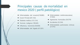 Principales causas de mortalidad en
mexico 2020 ( perfil patológico)
 Enfermedades del corazón(218,885)
 Covid-19 total (201.163)
 Diabetes mellitus (151.214)
 Tumores malignos ( 90.645)
 Influenza y neumonía (56.830)
 Enfermedades del hígado (41.520 )
 Enfermedades cerebrovasculares(
37.054)
 Agresiones homicidios (36.579)
 Accidentes (32.334)
 Enfermedades pulmonares crónicas
(21.972)
 