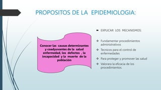 PROPOSITOS DE LA EPIDEMIOLOGIA:
 EXPLICAR LOS MECANISMOS:
 Fundamentar procedimientos
administrativos
 Tecnicos para el control de
enfermedades
 Para proteger y promover las salud
 Valorara la eficacia de los
procedimientos.
Conocer las causas determinantes
y coadyuvantes de la salud
enfermedad, los defectos , la
incapacidad y la muerte de la
población
 