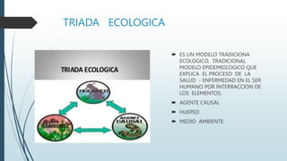 TRIADA ECOLOGICA
 ES UN MODELO TRADICIONA
ECOLOGICO, TRADICIONAL
MODELO EPIDEMIOLOGICO QUE
EXPLICA EL PROCESO DE LA
SALUD - ENFERMEDAD EN EL SER
HUMANO POR INTERRACCION DE
LOS ELEMENTOS:
 AGENTE CAUSAL
 HUEPED
 MEDIO AMBIENTE
 