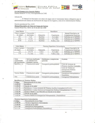 Perfil especifico del cargo de la serie Emergencias Prehospitalarias MPPS - SIAMU