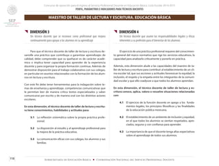 Concurso de oposición para el ingreso al Servicio Profesional Docente en Educación Básica. Ciclo Escolar 2014-2015
PERFIL, PARÁMETROS E INDICADORES PARATÉCNICOS DOCENTES
118 Subsecretaría de Educación Básica ■ Coordinación Nacional del Servicio Profesional Docente
{{ DIMENSIÓN 3
Un técnico docente que se reconoce como profesional que mejora
continuamente para apoyar a los alumnos en su aprendizaje
	 Para que el técnico docente de taller de lectura y escritura de-
sarrolle una práctica que contribuya a garantizar aprendizajes de
calidad, debe comprender que su quehacer es de carácter acadé-
mico e implica tener capacidad para aprender de la experiencia
docente y para organizar la propia formación continua. Además de
demostrar disposición para el trabajo colaborativo con sus colegas,
en particular en asuntos relacionados con la formación de los alum-
nos en lectura y escritura.
Con este fin debe tener herramientas para la indagación sobre te-
mas de enseñanza y aprendizaje, competencias comunicativas que
le permitan leer de manera crítica textos especializados y saber
comunicarse por escrito y de manera oral con los distintos actores
escolares.
En esta dimensión, el técnico docente de taller de lectura y escritu-
ra tiene conocimientos, habilidades y actitudes para:
3.1 	 La reflexión sistemática sobre la propia práctica profe-
sional.
3.2 	 La disposición al estudio y al aprendizaje profesional para
la mejora de la práctica educativa.
3.3 	 La comunicación eficaz con sus colegas, los alumnos y sus
familias.
{{ DIMENSIÓN 4
Un técnico docente que asume las responsabilidades legales y éticas
inherentes a su profesión para el bienestar de los alumnos
	 El ejercicio de una práctica profesional requiere del conocimien-
to general del marco normativo que rige los servicios educativos, la
capacidad para analizarlo críticamente y ponerlo en práctica.
Además, esta dimensión alude a las capacidades del maestro de ta-
ller de lectura y escritura para contribuir al establecimiento de un cli-
ma escolar tal, que sus acciones y actitudes favorezcan la equidad, la
inclusión, el respeto y la empatía entre los integrantes de la comuni-
dad escolar y que ello coadyuve a que todos los alumnos aprendan.
En esta dimensión, el técnico docente de taller de lectura y es-
critura conoce, aplica, valora o resuelve situaciones relacionadas
con:
4.1 	 El ejercicio de la función docente en apego a los funda-
mentos legales, los principios filosóficos y las finalidades
de la educación pública mexicana.
4.2 	 El establecimiento de un ambiente de inclusión y equidad,
en el que todos los alumnos se sientan respetados, apre-
ciados, seguros y con confianza para aprender.
4.3 	 La importancia de que el docente tenga altas expectativas
sobre el aprendizaje de todos sus alumnos.
MAESTRO DE TALLER DE LECTURA Y ESCRITURA. EDUCACIÓN BÁSICA
 