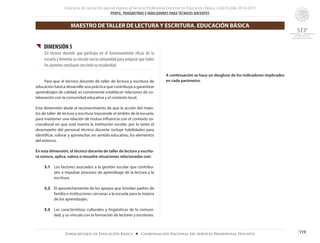 Concurso de oposición para el ingreso al Servicio Profesional Docente en Educación Básica. Ciclo Escolar 2014-2015
PERFIL, PARÁMETROS E INDICADORES PARATÉCNICOS DOCENTES
119Subsecretaría de Educación Básica ■ Coordinación Nacional del Servicio Profesional Docente
{{ DIMENSIÓN 5
Un técnico docente que participa en el funcionamiento eficaz de la
escuela y fomenta su vínculo con la comunidad para asegurar que todos
los alumnos concluyan con éxito su escolaridad
	 Para que el técnico docente de taller de lectura y escritura de
educación básica desarrolle una práctica que contribuya a garantizar
aprendizajes de calidad, es conveniente establecer relaciones de co-
laboración con la comunidad educativa y el contexto local.
Esta dimensión alude al reconocimiento de que la acción del maes-
tro de taller de lectura y escritura trasciende el ámbito de la escuela,
para mantener una relación de mutua influencia con el contexto so-
ciocultural en que está inserta la institución escolar, por lo tanto el
desempeño del personal técnico docente incluye habilidades para
identificar, valorar y aprovechar, en sentido educativo, los elementos
del entorno.
En esta dimensión, el técnico docente de taller de lectura y escritu-
ra conoce, aplica, valora o resuelve situaciones relacionadas con:
5.1	 Los factores asociados a la gestión escolar que contribu-
yen a impulsar procesos de aprendizaje de la lectura y la
escritura.
5.2 	 El aprovechamiento de los apoyos que brindan padres de
familia e instituciones cercanas a la escuela para la mejora
de los aprendizajes.
5.3	 Las características culturales y lingüísticas de la comuni-
dad, y su vínculo con la formación de lectores y escritores.
A continuación se hace un desglose de los indicadores implicados
en cada parámetro.
MAESTRO DE TALLER DE LECTURA Y ESCRITURA. EDUCACIÓN BÁSICA
 