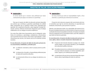 Concurso de oposición para el ingreso al Servicio Profesional Docente en Educación Básica. Ciclo Escolar 2014-2015
PERFIL, PARÁMETROS E INDICADORES PARATÉCNICOS DOCENTES
144 Subsecretaría de Educación Básica ■ Coordinación Nacional del Servicio Profesional Docente
{{ DIMENSIÓN 3
Un técnico docente que se reconoce como profesional que mejora
continuamente para apoyar a los alumnos en su aprendizaje
	 Para que el maestro de taller de educación primaria desarrolle
una práctica que contribuya a garantizar aprendizajes de calidad
debe comprender que su quehacer implica tener capacidad para
aprender de la experiencia docente y para organizar la propia for-
mación continua. Además de demostrar disposición para el trabajo
colaborativo con sus colegas en asuntos académicos.
Con estos fines debe tener herramientas para la indagación sobre
temas de enseñanza y aprendizaje, competencias comunicativas
que le permitan leer de manera crítica textos especializados y saber
comunicarse por escrito y de manera oral con los distintos actores
escolares.
En esta dimensión, el maestro de taller de educación primaria tie-
ne conocimientos, habilidades y actitudes para:
3.1 	 La reflexión sistemática sobre la propia práctica profe-
sional.
3.2 	 La disposición al estudio y al aprendizaje profesional para
la mejora de la práctica educativa.
3.3 	 La comunicación eficaz con sus colegas, los alumnos y sus
familias.
{{ DIMENSIÓN 4
Un técnico docente que asume las responsabilidades legales y éticas
inherentes a su profesión para el bienestar de los alumnos
	 El ejercicio de la docencia requiere del conocimiento del mar-
co normativo que rige los servicios educativos, la capacidad para
analizarlo críticamente y para ponerlo en práctica.
Además, esta dimensión alude a las capacidades del maestro de ta-
ller para el establecimiento de un clima escolar en el que sus acciones
y actitudes favorezcan la equidad, la inclusión, el respeto y la empatía
entre los integrantes de la comunidad escolar y que ello coadyuve a
que todos los alumnos aprendan.
En esta dimensión, el maestro de taller de educación primaria co-
noce, aplica, valora o resuelve situaciones relacionadas con:
4.1 	 El ejercicio de la función docente en apego a los funda-
mentos legales, los principios filosóficos y las finalidades
de la educación pública mexicana.
4.2 	 El establecimiento de un ambiente de inclusión y equidad,
en el que todos los alumnos se sientan respetados, apre-
ciados, seguros y en confianza para aprender.
4.3 	 La importancia de que técnico docente tenga altas expec-
tativas sobre el aprendizaje de todos los alumnos.
MAESTRO DE TALLER. EDUCACIÓN PRIMARIA
 