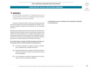 Concurso de oposición para el ingreso al Servicio Profesional Docente en Educación Básica. Ciclo Escolar 2014-2015
PERFIL, PARÁMETROS E INDICADORES PARATÉCNICOS DOCENTES
145Subsecretaría de Educación Básica ■ Coordinación Nacional del Servicio Profesional Docente
{{ DIMENSIÓN 5
Un técnico docente que participa en el funcionamiento eficaz de la
escuela y fomenta su vínculo con la comunidad para asegurar que todos
los alumnos concluyan con éxito su escolaridad
	 Para que el maestro de taller de educación primaria desarrolle
una práctica educativa y garantice aprendizajes de calidad es con-
veniente establecer relaciones de colaboración con la comunidad
educativa.
Esta dimensión alude al reconocimiento de que la acción del maestro
de taller trasciende el ámbito escolar y la escuela, para mantener una
relación de mutua influencia con el contexto sociocultural en que
está inserta la institución escolar, por lo tanto el desempeño del per-
sonal técnico docente incluye habilidades para identificar, valorar y
aprovechar, en sentido educativo, los elementos del entorno.
En esta dimensión, el maestro de taller de educación primaria co-
noce, aplica, valora o resuelve situaciones relacionadas con:
5.1	 Los factores asociados a la gestión escolar que contribu-
yen a la calidad de los resultados educativos.
5.2 	 El aprovechamiento de los apoyos que brindan padres de
familia e instituciones cercanas a la escuela para la mejora
de los aprendizajes.
5.3	 Las características culturales y lingüísticas de la comuni-
dad y su vínculo con la práctica educativa.
A continuación se hace un desglose de los indicadores implicados
en cada parámetro.
MAESTRO DE TALLER. EDUCACIÓN PRIMARIA
 
