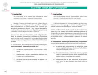 Concurso de oposición para el ingreso al Servicio Profesional Docente en Educación Básica. Ciclo Escolar 2014-2015
PERFIL, PARÁMETROS E INDICADORES PARATÉCNICOS DOCENTES
152 Subsecretaría de Educación Básica ■ Coordinación Nacional del Servicio Profesional Docente
{{ DIMENSIÓN 3
Un técnico docente que se reconoce como profesional que mejora
continuamente para apoyar a los alumnos en su aprendizaje
	 Para que el maestro de música de educación indígena desarro-
lle una práctica que contribuya a garantizar aprendizajes de calidad
debe comprender que su quehacer implica tener capacidad para
aprender de la experiencia docente y para organizar la propia for-
mación continua. Además de demostrar disposición para el trabajo
colaborativo con sus colegas en asuntos académicos.
Con estos fines debe tener herramientas para la indagación sobre
temas de enseñanza y aprendizaje, competencias comunicativas
que le permitan leer de manera crítica textos especializados y saber
comunicarse por escrito y de manera oral con los distintos actores
escolares.
En esta dimensión, el maestro de música de educación indígena
tiene conocimientos, habilidades y actitudes para:
3.1 	 La reflexión sistemática sobre la propia práctica profe-
sional.
3.2 	 La disposición al estudio y al aprendizaje profesional para
la mejora de la práctica educativa.
3.3 	 La comunicación eficaz con sus colegas, los alumnos y sus
familias.
{{ DIMENSIÓN 4
Un técnico docente que asume las responsabilidades legales y éticas
inherentes a su profesión para el bienestar de los alumnos
	 El ejercicio de una práctica profesional requiere del conocimien-
to del marco normativo que rige los servicios educativos, la capaci-
dad para analizarlo críticamente y para ponerlo en práctica.
Además, esta dimensión alude a las capacidades del maestro de mú-
sica de educación indígena para contribuir al establecimiento de un
clima escolar y de aula tal, que sus acciones y actitudes favorezcan la
equidad, la inclusión, el respeto y la empatía entre los integrantes de
la comunidad escolar y que ello coadyuve a que todos los alumnos
aprendan.
En esta dimensión, el maestro de música de educación indígena
conoce, aplica, valora o resuelve situaciones relacionadas con:
4.1 	 El ejercicio de la función docente en apego a los funda-
mentos legales, los principios filosóficos y las finalidades
de la educación pública mexicana.
4.2 	 El establecimiento de un ambiente de inclusión y equidad,
en el que todos los alumnos se sientan respetados, apre-
ciados, seguros y en confianza para aprender.
4.3 	 La importancia de las altas expectativas del técnico do-
cente acerca del aprendizaje y el desarrollo de todos sus
alumnos.
MAESTRO DE MÚSICA. EDUCACIÓN INDÍGENA
 