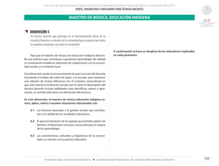 Concurso de oposición para el ingreso al Servicio Profesional Docente en Educación Básica. Ciclo Escolar 2014-2015
PERFIL, PARÁMETROS E INDICADORES PARATÉCNICOS DOCENTES
153Subsecretaría de Educación Básica ■ Coordinación Nacional del Servicio Profesional Docente
{{ DIMENSIÓN 5
Un técnico docente que participa en el funcionamiento eficaz de la
escuela y fomenta su vínculo con la comunidad para asegurar que todos
los alumnos concluyan con éxito su escolaridad
	 Para que el maestro de música de educación indígena desarro-
lle una práctica que contribuya a garantizar aprendizajes de calidad
es conveniente establecer relaciones de colaboración con la comuni-
dad escolar y el contexto local.
Esta dimensión alude al reconocimiento de que la acción del docente
trasciende el ámbito del salón de clases y la escuela, para mantener
una relación de mutua influencia con el contexto sociocultural en
que está inserta la institución escolar, por lo tanto el desempeño del
técnico docente incluye habilidades para identificar, valorar y apro-
vechar, en sentido educativo, los elementos del entorno.
En esta dimensión, el maestro de música educación indígena co-
noce, aplica, valora o resuelve situaciones relacionadas con:
5.1	 Los factores asociados a la gestión escolar que contribu-
yen a la calidad de los resultados educativos.
5.2 	 El aprovechamiento de los apoyos que brindan padres de
familia e instituciones cercanas a la escuela para la mejora
de los aprendizajes.
5.3	 Las características culturales y lingüísticas de la comuni-
dad y su vínculo con la práctica educativa.
A continuación se hace un desglose de los indicadores implicados
en cada parámetro.
MAESTRO DE MÚSICA. EDUCACIÓN INDÍGENA
 