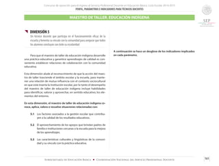 Concurso de oposición para el ingreso al Servicio Profesional Docente en Educación Básica. Ciclo Escolar 2014-2015
PERFIL, PARÁMETROS E INDICADORES PARATÉCNICOS DOCENTES
161Subsecretaría de Educación Básica ■ Coordinación Nacional del Servicio Profesional Docente
{{ DIMENSIÓN 5
Un técnico docente que participa en el funcionamiento eficaz de la
escuela y fomenta su vínculo con la comunidad para asegurar que todos
los alumnos concluyan con éxito su escolaridad
	 Para que el maestro de taller de educación indígena desarrolle
una práctica educativa y garantice aprendizajes de calidad es con-
veniente establecer relaciones de colaboración con la comunidad
educativa.
Esta dimensión alude al reconocimiento de que la acción del maes-
tro de taller trasciende el ámbito escolar y la escuela, para mante-
ner una relación de mutua influencia con el contexto sociocultural
en que está inserta la institución escolar, por lo tanto el desempeño
del maestro de taller de educación indígena incluye habilidades
para identificar, valorar y aprovechar, en sentido educativo, los ele-
mentos del entorno.
En esta dimensión, el maestro de taller de educación indígena co-
noce, aplica, valora o resuelve situaciones relacionadas con:
5.1	 Los factores asociados a la gestión escolar que contribu-
yen a la calidad de los resultados educativos.
5.2 	 El aprovechamiento de los apoyos que brindan padres de
familia e instituciones cercanas a la escuela para la mejora
de los aprendizajes.
5.3	 Las características culturales y lingüísticas de la comuni-
dad y su vínculo con la práctica educativa.
A continuación se hace un desglose de los indicadores implicados
en cada parámetro.
MAESTRO DE TALLER. EDUCACIÓN INDÍGENA
 