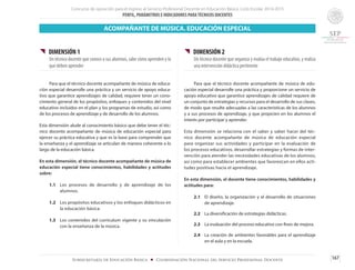 Concurso de oposición para el ingreso al Servicio Profesional Docente en Educación Básica. Ciclo Escolar 2014-2015
PERFIL, PARÁMETROS E INDICADORES PARATÉCNICOS DOCENTES
167Subsecretaría de Educación Básica ■ Coordinación Nacional del Servicio Profesional Docente
{{ DIMENSIÓN 1
Un técnico docente que conoce a sus alumnos, sabe cómo aprenden y lo
que deben aprender
	
	 Para que el técnico docente acompañante de música de educa-
ción especial desarrolle una práctica y un servicio de apoyo educa-
tivo que garantice aprendizajes de calidad, requiere tener un cono-
cimiento general de los propósitos, enfoques y contenidos del nivel
educativo incluidos en el plan y los programas de estudio, así como
de los procesos de aprendizaje y de desarrollo de los alumnos.
Esta dimensión alude al conocimiento básico que debe tener el téc-
nico docente acompañante de música de educación especial para
ejercer su práctica educativa y que es la base para comprender que
la enseñanza y el aprendizaje se articulan de manera coherente a lo
largo de la educación básica.
En esta dimensión, el técnico docente acompañante de música de
educación especial tiene conocimientos, habilidades y actitudes
sobre:
1.1	 Los procesos de desarrollo y de aprendizaje de los
alumnos.
1.2	 Los propósitos educativos y los enfoques didácticos en
la educación básica.
1.3	 Los contenidos del currículum vigente y su vinculación
con la enseñanza de la música.
{{ DIMENSIÓN 2
Un técnico docente que organiza y evalúa el trabajo educativo, y realiza
una intervención didáctica pertinente
	 Para que el técnico docente acompañante de música de edu-
cación especial desarrolle una práctica y proporcione un servicio de
apoyo educativo que garantice aprendizajes de calidad requiere de
un conjunto de estrategias y recursos para el desarrollo de sus clases,
de modo que resulte adecuadas a las características de los alumnos
y a sus procesos de aprendizaje, y que propicien en los alumnos el
interés por participar y aprender.
Esta dimensión se relaciona con el saber y saber hacer del téc-
nico docente acompañante de música de educación especial
para organizar sus actividades y participar en la evaluación de
los procesos educativos, desarrollar estrategias y formas de inter-
vención para atender las necesidades educativas de los alumnos,
así como para establecer ambientes que favorezcan en ellos acti-
tudes positivas hacia el aprendizaje.
En esta dimensión, el docente tiene conocimientos, habilidades y
actitudes para:
2.1 	 El diseño, la organización y el desarrollo de situaciones
de aprendizaje.
2.2	 La diversificación de estrategias didácticas.
2.3	 La evaluación del proceso educativo con fines de mejora.
2.4	 La creación de ambientes favorables para el aprendizaje
en el aula y en la escuela.
ACOMPAÑANTE DE MÚSICA. EDUCACIÓN ESPECIAL
 