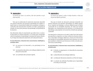 Concurso de oposición para el ingreso al Servicio Profesional Docente en Educación Básica. Ciclo Escolar 2014-2015
PERFIL, PARÁMETROS E INDICADORES PARA DOCENTES
17Subsecretaría de Educación Básica ■ Coordinación Nacional del Servicio Profesional Docente
{{ DIMENSIÓN 1
Un docente que conoce a sus alumnos, sabe cómo aprenden y lo que
deben aprender
	
	 Para que el profesorado de educación preescolar desarrolle
una práctica educativa que garantice aprendizajes de calidad, re-
quiere tener un conocimiento sólido de los propósitos, enfoques y
contenidos del nivel educativo incluidos en el plan y programa de
estudio, así como de los procesos de aprendizaje y de desarrollo de
los alumnos.
Esta dimensión alude al conocimiento que debe tener un docen-
te para ejercer su práctica educativa, y es la base para comprender
cómo la enseñanza y el aprendizaje se articulan de manera coheren-
te a lo largo de la educación preescolar y de la educación básica.
En esta dimensión, el docente tiene conocimientos, habilidades y
actitudes sobre:
1.1	 Los procesos de desarrollo y de aprendizaje de los
alumnos.
1.2	 Los propósitos educativos y los enfoques didácticos de la
educación preescolar.
1.3	 Los contenidos del currículum vigente.
{{ DIMENSIÓN 2
Un docente que organiza y evalúa el trabajo educativo y realiza una
intervención didáctica pertinente
	 Para que el maestro de educación preescolar desarrolle una
práctica educativa que garantice aprendizajes de calidad requiere
de un conjunto de estrategias y recursos didácticos para el diseño
y desarrollo de sus actividades educativas, de modo que resulten
adecuados a las características de los alumnos y a sus procesos de
aprendizaje, y que propicien en los alumnos el interés por participar
y aprender.
Esta dimensión se relaciona con el saber y saber hacer del maestro
para planificar y organizar sus clases, evaluar los procesos educa-
tivos, desarrollar estrategias didácticas y formas de intervención
para atender las necesidades educativas de los alumnos, así como
para establecer ambientes que favorezcan en ellos actitudes posi-
tivas hacia el aprendizaje.
En esta dimensión, el docente tiene conocimientos, habilidades y
actitudes para:
2.1 	 El diseño, la organización y el desarrollo de situaciones
de aprendizaje.
2.2	 La diversificación de estrategias didácticas.
2.3	 La evaluación del proceso educativo con fines de mejora.
2.4	 La creación de ambientes favorables para el aprendizaje
en el aula y en la escuela.
EDUCACIÓN PREESCOLAR
 