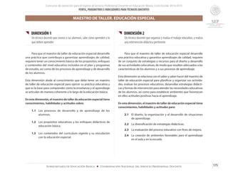 Concurso de oposición para el ingreso al Servicio Profesional Docente en Educación Básica. Ciclo Escolar 2014-2015
PERFIL, PARÁMETROS E INDICADORES PARATÉCNICOS DOCENTES
175Subsecretaría de Educación Básica ■ Coordinación Nacional del Servicio Profesional Docente
{{ DIMENSIÓN 1
Un técnico docente que conoce a sus alumnos, sabe cómo aprenden y lo
que deben aprender
	
	 Para que el maestro de taller de educación especial desarrolle
una práctica que contribuya a garantizar aprendizajes de calidad,
requiere tener un conocimiento básico de los propósitos, enfoques
y contenidos del nivel educativo incluidos en el plan y programas
de estudio, así como de los procesos de aprendizaje y de desarrollo
de los alumnos.
Esta dimensión alude al conocimiento que debe tener un maestro
de taller de educación especial para ejercer su práctica educativa y
que es la base para comprender cómo la enseñanza y el aprendizaje
se articulan de manera coherente a lo largo de la educación básica.
En esta dimensión, el maestro de taller de educación especial tiene
conocimientos, habilidades y actitudes sobre:
1.1	 Los procesos de desarrollo y de aprendizaje de los
alumnos.
1.2	 Los propósitos educativos y los enfoques didácticos de
educación básica.
1.3	 Los contenidos del currículum vigente y su vinculación
con la educación especial.
{{ DIMENSIÓN 2
Un técnico docente que organiza y evalúa el trabajo educativo, y realiza
una intervención didáctica pertinente
	 Para que el maestro de taller de educación especial desarrolle
una práctica educativa y garantice aprendizajes de calidad, requiere
de un conjunto de estrategias y recursos para el diseño y desarrollo
de sus actividades educativas, de modo que resulten adecuados a las
características de los alumnos y a sus procesos de aprendizaje.
Esta dimensión se relaciona con el saber y saber hacer del maestro de
taller de educación especial para planificar y organizar sus activida-
des, evaluar los procesos educativos, desarrollar estrategias didácti-
cas y formas de intervención para atender las necesidades educativas
de los alumnos, así como para establecer ambientes que favorezcan
en ellos actitudes positivas hacia el aprendizaje.
En esta dimensión, el maestro de taller de educación especial tiene
conocimientos, habilidades y actitudes para:
2.1 	 El diseño, la organización y el desarrollo de situaciones
de aprendizaje.
2.2	 La diversificación de estrategias didácticas.
2.3	 La evaluación del proceso educativo con fines de mejora.
2.4	 La creación de ambientes favorables para el aprendizaje
en el aula y en la escuela.
MAESTRO DE TALLER. EDUCACIÓN ESPECIAL
 