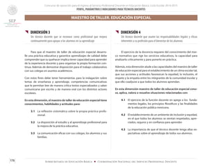 Concurso de oposición para el ingreso al Servicio Profesional Docente en Educación Básica. Ciclo Escolar 2014-2015
PERFIL, PARÁMETROS E INDICADORES PARATÉCNICOS DOCENTES
176 Subsecretaría de Educación Básica ■ Coordinación Nacional del Servicio Profesional Docente
{{ DIMENSIÓN 3
Un técnico docente que se reconoce como profesional que mejora
continuamente para apoyar a los alumnos en su aprendizaje
	 Para que el maestro de taller de educación especial desarro-
lle una práctica educativa y garantice aprendizajes de calidad debe
comprender que su quehacer implica tener capacidad para aprender
de la experiencia docente y para organizar la propia formación con-
tinua. Además de demostrar disposición para el trabajo colaborativo
con sus colegas en asuntos académicos.
Con estos fines debe tener herramientas para la indagación sobre
temas de enseñanza y aprendizaje, competencias comunicativas
que le permitan leer de manera crítica textos especializados y saber
comunicarse por escrito y de manera oral con los distintos actores
escolares.
En esta dimensión, el maestro de taller de educación especial tiene
conocimientos, habilidades y actitudes para:
3.1 	 La reflexión sistemática sobre la propia práctica profe-
sional.
3.2 	 La disposición al estudio y al aprendizaje profesional para
la mejora de la práctica educativa.
3.3 	 La comunicación eficaz con sus colegas, los alumnos y sus
familias.
{{ DIMENSIÓN 4
Un técnico docente que asume las responsabilidades legales y éticas
inherentes a su profesión para el bienestar de los alumnos
	 El ejercicio de la docencia requiere del conocimiento del mar-
co normativo que rige los servicios educativos, la capacidad para
analizarlo críticamente y para ponerlo en práctica.
Además, esta dimensión alude a las capacidades del maestro de taller
de educación especial para el establecimiento de un clima escolar tal,
que sus acciones y actitudes favorezcan la equidad, la inclusión, el
respeto y la empatía entre los integrantes de la comunidad escolar y
que ello coadyuve a que todos los alumnos aprendan.
En esta dimensión maestro de taller de educación especial cono-
ce, aplica, valora o resuelve situaciones relacionadas con:
4.1 	 El ejercicio de la función docente en apego a los funda-
mentos legales, los principios filosóficos y las finalidades
de la educación pública mexicana.
4.2 	 El establecimiento de un ambiente de inclusión y equidad,
en el que todos los alumnos se sientan respetados, apre-
ciados, seguros y en confianza para aprender.
4.3 	 La importancia de que el técnico docente tenga altas ex-
pectativas sobre el aprendizaje de todos sus alumnos.
MAESTRO DE TALLER. EDUCACIÓN ESPECIAL
 