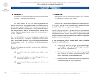 Concurso de oposición para el ingreso al Servicio Profesional Docente en Educación Básica. Ciclo Escolar 2014-2015
PERFIL, PARÁMETROS E INDICADORES PARA DOCENTES
18 Subsecretaría de Educación Básica ■ Coordinación Nacional del Servicio Profesional Docente
{{ DIMENSIÓN 3
Undocentequesereconocecomoprofesionalquemejoracontinuamente
para apoyar a los alumnos en su aprendizaje
	 Para que el maestro de educación preescolar desarrolle una
práctica educativa que garantice aprendizajes de calidad debe com-
prender que su quehacer implica tener capacidad para aprender de
la experiencia docente y para organizar la propia formación continua
que se proyectará a lo largo de su vida profesional. Además de de-
mostrar disposición para el trabajo colaborativo con sus colegas en
asuntos académicos.
Con estos fines debe tener herramientas para la indagación sobre
temas de enseñanza y aprendizaje, competencias comunicativas
que le permitan leer de manera crítica textos especializados y saber
comunicarse por escrito y de manera oral con los distintos actores
escolares.
En esta dimensión, el docente tiene conocimientos, habilidades y
actitudes para:
3.1 	 La reflexión sistemática sobre la propia práctica profe-
sional.
3.2 	 La disposición al estudio y al aprendizaje profesional para
la mejora de la práctica educativa.
3.3 	 La comunicación eficaz con sus colegas, los alumnos y sus
familias.
{{ DIMENSIÓN 4
Un docente que asume las responsabilidades legales y éticas inherentes
a la profesión para el bienestar de los alumnos
	 El ejercicio de la docencia requiere del conocimiento del mar-
co normativo que rige los servicios educativos, la capacidad para
analizarlo críticamente y para ponerlo en práctica.
Además, esta dimensión alude a las capacidades del maestro para el
establecimiento de un clima escolar y de aula tal que sus acciones y
actitudes favorezcan la equidad, la inclusión, el respeto y la empatía
entre los integrantes de la comunidad escolar y que ello coadyuve a
que todos los alumnos aprendan.
En esta dimensión el docente conoce, aplica, valora o resuelve
situaciones relacionadas con:
4.1 	 El ejercicio de la función docente en apego a los funda-
mentos legales, los principios filosóficos y las finalidades
de la educación pública mexicana.
4.2 	 El establecimiento de un ambiente de inclusión y equidad,
en el que todos los alumnos se sientan respetados, apre-
ciados, seguros y en confianza para aprender.
4.3 	 La importancia de que el docente tenga altas expectativas
sobre el aprendizaje de todos sus alumnos.
EDUCACIÓN PREESCOLAR
 