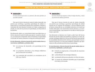 Concurso de oposición para el ingreso al Servicio Profesional Docente en Educación Básica. Ciclo Escolar 2014-2015
PERFIL, PARÁMETROS E INDICADORES PARATÉCNICOS DOCENTES
183Subsecretaría de Educación Básica ■ Coordinación Nacional del Servicio Profesional Docente
{{ DIMENSIÓN 1
Un técnico docente que conoce a sus alumnos, sabe cómo aprenden y lo
que deben aprender
	
	 Para que el técnico docente de aula de medios desarrolle una
práctica que contribuya a garantizar aprendizajes de calidad, re-
quiere tener un conocimiento general de los propósitos, enfoques y
contenidos del nivel educativo incluidos en el plan y programas de
estudio, así como de los procesos de aprendizaje y de desarrollo de
los alumnos.
Esta dimensión alude a un conocimiento básico que debe tener un
técnico docente de aula de medios para ejercer su práctica educati-
va, y es la base para comprender cómo la enseñanza y el aprendizaje
se articulan de manera coherente a lo largo de la educación básica.
En esta dimensión, el técnico docente de aula de medios tiene co-
nocimientos, habilidades y actitudes sobre:
1.1	 Los procesos de desarrollo y de aprendizaje de los
alumnos.
1.2	 Los propósitos educativos y los enfoques didácticos
para la educación secundaria.
1.3	 Los contenidos del currículum y su vinculación con el
taller que imparte.
{{ DIMENSIÓN 2
Un técnico docente que organiza y evalúa el trabajo educativo, y realiza
una intervención didáctica pertinente
	 Para que el técnico docente de aula de medios desarrolle
una práctica que contribuya a garantizar aprendizajes de calidad
requiere de un conjunto de estrategias y recursos didácticos para
el diseño y desarrollo de sus actividades educativas, de modo que
resulten adecuados a las características de los alumnos y a sus pro-
cesos de aprendizaje, y que propicien en los ellos el interés por par-
ticipar y aprender.
Esta dimensión se relaciona con el saber y saber hacer del técnico
docente de aula de medios para planificar y organizar sus clases, de-
sarrollar estrategias didácticas y formas de intervención para atender
las necesidades educativas de los alumnos, para participar en la eva-
luación de procesos, así como para establecer ambientes que favo-
rezcan en ellos actitudes positivas hacia el aprendizaje.
En esta dimensión, el técnico docente de aula de medios tiene co-
nocimientos, habilidades y actitudes para:
2.1 	 El diseño, la organización y el desarrollo de situaciones
de aprendizaje.
2.2	 La diversificación de estrategias didácticas.
2.3	 La evaluación del proceso educativo con fines de mejora.
2.4	 La creación de ambientes favorables para el aprendizaje
en el aula y en la escuela.
MAESTRO DE AULA DE MEDIOS. EDUCACIÓN SECUNDARIA
 