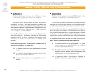 Concurso de oposición para el ingreso al Servicio Profesional Docente en Educación Básica. Ciclo Escolar 2014-2015
PERFIL, PARÁMETROS E INDICADORES PARATÉCNICOS DOCENTES
184 Subsecretaría de Educación Básica ■ Coordinación Nacional del Servicio Profesional Docente
{{ DIMENSIÓN 3
Un técnico docente que se reconoce como profesional que mejora
continuamente para apoyar a los alumnos en su aprendizaje
	 Para que el técnico docente de aula de medios desarrolle una
práctica que contribuya a garantizar aprendizajes de calidad debe
comprender que su quehacer implica tener capacidad para aprender
de la experiencia docente y para organizar la propia formación con-
tinua. Además de demostrar disposición para el trabajo colaborativo
con sus colegas en asuntos académicos.
Con estos fines debe tener herramientas para la indagación sobre
temas de enseñanza y aprendizaje, competencias comunicativas
que le permitan leer de manera crítica textos especializados y saber
comunicarse por escrito y de manera oral con los distintos actores
escolares.
En esta dimensión, el técnico docente de aula de medios tiene co-
nocimientos, habilidades y actitudes para:
3.1 	 La reflexión sistemática sobre la propia práctica profe-
sional.
3.2 	 La disposición al estudio y al aprendizaje profesional para
la mejora de la práctica educativa.
3.3 	 La comunicación eficaz con sus colegas, los alumnos y sus
familias.
{{ DIMENSIÓN 4
Un técnico docente que asume las responsabilidades legales y éticas
inherentes a su profesión para el bienestar de los alumnos
	 El ejercicio de una práctica profesional requiere del conocimien-
to general del marco normativo que rige los servicios educativos, la
capacidad para analizarlo críticamente y para ponerlo en práctica.
Además, esta dimensión alude a las capacidades del técnico docente
de aula de medios para contribuir al establecimiento de un clima es-
colar y de aula tal, que sus acciones y actitudes favorezcan la equidad,
la inclusión, el respeto y la empatía entre los integrantes de la comu-
nidad escolar y que ello coadyuve a que todos los alumnos aprendan.
En esta dimensión el técnico docente de aula de medios conoce,
aplica, valora o resuelve situaciones relacionadas con:
4.1 	 El ejercicio de la función docente en apego a los funda-
mentos legales, los principios filosóficos y las finalidades
de la educación pública mexicana.
4.2 	 El establecimiento de un ambiente de inclusión y equidad,
en el que todos los alumnos se sientan respetados, apre-
ciados, seguros y en confianza para aprender.
4.3 	 La importancia de que el técnico docente tenga altas ex-
pectativas sobre el aprendizaje de todos sus alumnos.
MAESTRO DE AULA DE MEDIOS. EDUCACIÓN SECUNDARIA
 
