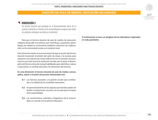Concurso de oposición para el ingreso al Servicio Profesional Docente en Educación Básica. Ciclo Escolar 2014-2015
PERFIL, PARÁMETROS E INDICADORES PARATÉCNICOS DOCENTES
185Subsecretaría de Educación Básica ■ Coordinación Nacional del Servicio Profesional Docente
{{ DIMENSIÓN 5
Un técnico docente que participa en el funcionamiento eficaz de la
escuela y fomenta su vínculo con la comunidad para asegurar que todos
los alumnos concluyan con éxito su escolaridad
	 Para que el técnico docente de aula de medios de educación
indígena desarrolle una práctica que contribuya a garantizar apren-
dizajes de calidad es conveniente establecer relaciones de colabora-
ción con la comunidad escolar y el contexto local.
Esta dimensión alude al reconocimiento de que la acción del técnico
docente trasciende el ámbito del salón de clases y la escuela, para
mantener una relación de mutua influencia con el contexto sociocul-
tural en que está inserta la institución escolar, por lo tanto el desem-
peño del técnico docente incluye habilidades para identificar, valorar
y aprovechar, en sentido educativo, los elementos del entorno.
En esta dimensión el técnico docente de aula de medios conoce,
aplica, valora o resuelve situaciones relacionadas con:
5.1	 Los factores asociados a la gestión escolar que contribu-
yen a la calidad de los resultados educativos.
5.2 	 El aprovechamiento de los apoyos que brindan padres de
familia e instituciones cercanas a la escuela para la mejora
de los aprendizajes.
5.3	 Las características culturales y lingüísticas de la comuni-
dad y su vínculo con la práctica educativa.
A continuación se hace un desglose de los indicadores implicados
en cada parámetro.
MAESTRO DE AULA DE MEDIOS. EDUCACIÓN SECUNDARIA
 
