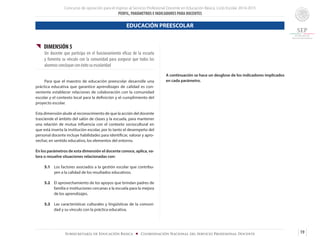 Concurso de oposición para el ingreso al Servicio Profesional Docente en Educación Básica. Ciclo Escolar 2014-2015
PERFIL, PARÁMETROS E INDICADORES PARA DOCENTES
19Subsecretaría de Educación Básica ■ Coordinación Nacional del Servicio Profesional Docente
{{ DIMENSIÓN 5
Un docente que participa en el funcionamiento eficaz de la escuela
y fomenta su vínculo con la comunidad para asegurar que todos los
alumnos concluyan con éxito su escolaridad
	 Para que el maestro de educación preescolar desarrolle una
práctica educativa que garantice aprendizajes de calidad es con-
veniente establecer relaciones de colaboración con la comunidad
escolar y el contexto local para la definición y el cumplimiento del
proyecto escolar.
Esta dimensión alude al reconocimiento de que la acción del docente
trasciende el ámbito del salón de clases y la escuela, para mantener
una relación de mutua influencia con el contexto sociocultural en
que está inserta la institución escolar, por lo tanto el desempeño del
personal docente incluye habilidades para identificar, valorar y apro-
vechar, en sentido educativo, los elementos del entorno.
En los parámetros de esta dimensión el docente conoce, aplica, va-
lora o resuelve situaciones relacionadas con:
5.1	 Los factores asociados a la gestión escolar que contribu-
yen a la calidad de los resultados educativos.
5.2 	 El aprovechamiento de los apoyos que brindan padres de
familia e instituciones cercanas a la escuela para la mejora
de los aprendizajes.
5.3	 Las características culturales y lingüísticas de la comuni-
dad y su vínculo con la práctica educativa.
A continuación se hace un desglose de los indicadores implicados
en cada parámetro.
EDUCACIÓN PREESCOLAR
 