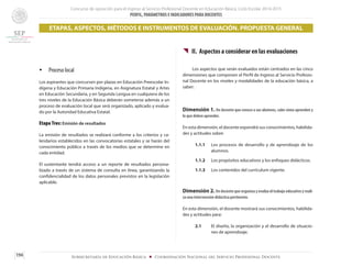 Concurso de oposición para el ingreso al Servicio Profesional Docente en Educación Básica. Ciclo Escolar 2014-2015
PERFIL, PARÁMETROS E INDICADORES PARA DOCENTES
194 Subsecretaría de Educación Básica ■ Coordinación Nacional del Servicio Profesional Docente
ETAPAS, ASPECTOS, MÉTODOS E INSTRUMENTOS DE EVALUACIÓN. PROPUESTA GENERAL
Ÿ	 Proceso local
Los aspirantes que concursen por plazas en Educación Preescolar In-
dígena y Educación Primaria Indígena, en Asignatura Estatal y Artes
en Educación Secundaria, y en Segunda Lengua en cualquiera de los
tres niveles de la Educación Básica deberán someterse además a un
proceso de evaluación local que será organizado, aplicado y evalua-
do por la Autoridad Educativa Estatal.
Etapa Tres: Emisión de resultados
La emisión de resultados se realizará conforme a los criterios y ca-
lendarios establecidos en las convocatorias estatales y se harán del
conocimiento público a través de los medios que se determine en
cada entidad.
El sustentante tendrá acceso a un reporte de resultados persona-
lizado a través de un sistema de consulta en línea, garantizando la
confidencialidad de los datos personales previstos en la legislación
aplicable.
{{ II.	 Aspectos a considerar en las evaluaciones
	 Los aspectos que serán evaluados están centrados en las cinco
dimensiones que componen el Perfil de Ingreso al Servicio Profesio-
nal Docente en los niveles y modalidades de la educación básica, a
saber:
Dimensión 1. Un docente que conoce a sus alumnos, sabe cómo aprenden y
lo que deben aprender.
En esta dimensión, el docente expondrá sus conocimientos, habilida-
des y actitudes sobre:
1.1.1	 Los procesos de desarrollo y de aprendizaje de los
alumnos.
1.1.2	 Los propósitos educativos y los enfoques didácticos.
1.1.3	 Los contenidos del currículum vigente.
Dimensión 2. Undocentequeorganizayevalúaeltrabajoeducativoyreali-
za una intervención didáctica pertinente.
En esta dimensión, el docente mostrará sus conocimientos, habilida-
des y actitudes para:
2.1 	 El diseño, la organización y el desarrollo de situacio-
nes de aprendizaje.
 