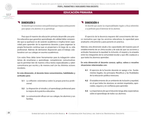 Concurso de oposición para el ingreso al Servicio Profesional Docente en Educación Básica. Ciclo Escolar 2014-2015
PERFIL, PARÁMETROS E INDICADORES PARA DOCENTES
28 Subsecretaría de Educación Básica ■ Coordinación Nacional del Servicio Profesional Docente
{{ DIMENSIÓN 3
Undocentequesereconocecomoprofesionalquemejoracontinuamente
para apoyar a los alumnos en su aprendizaje
	 Para que el maestro de educación primaria desarrolle una prác-
tica educativa que garantice aprendizajes de calidad debe compren-
der que su quehacer es de carácter académico e implica tener capa-
cidad para aprender de la experiencia docente y para organizar la
propia formación continua que se proyectará a lo largo de su vida
profesional. Además de demostrar disposición para el trabajo cola-
borativo con sus colegas en asuntos académicos.
Con estos fines debe tener herramientas para la indagación sobre
temas de enseñanza y aprendizaje, competencias comunicativas
que le permitan leer de manera crítica textos especializados y saber
comunicarse por escrito y de manera oral con los distintos actores
escolares.
En esta dimensión, el docente tiene conocimientos, habilidades y
actitudes para:
3.1 	 La reflexión sistemática sobre la propia práctica profe-
sional.
3.2 	 La disposición al estudio y al aprendizaje profesional para
la mejora de la práctica educativa.
3.3 	 La comunicación eficaz con sus colegas, los alumnos y sus
familias.
{{ DIMENSIÓN 4
Un docente que asume las responsabilidades legales y éticas inherentes
a su profesión para el bienestar de los alumnos
	 El ejercicio de la docencia requiere del conocimiento del mar-
co normativo que rige los servicios educativos, la capacidad para
analizarlo críticamente y para ponerlo en práctica.
Además, esta dimensión alude a las capacidades del maestro para el
establecimiento de un clima escolar y de aula tal, que sus acciones y
actitudes favorezcan la equidad, la inclusión, el respeto y la empatía
entre los integrantes de la comunidad escolar y que ello coadyuve a
que todos los alumnos aprendan.
En esta dimensión el docente conoce, aplica, valora o resuelve
situaciones relacionadas con:
4.1 	 El ejercicio de la función docente en apego a los funda-
mentos legales, los principios filosóficos y las finalidades
de la educación pública mexicana.
4.2 	 El establecimiento de un ambiente de inclusión y equidad,
en el que todos los alumnos se sientan respetados, apre-
ciados, seguros y en confianza para aprender.
4.3 	 La importancia de que el docente tenga altas expectativas
sobre el aprendizaje de todos sus alumnos.
EDUCACIÓN PRIMARIA
 