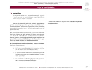 Concurso de oposición para el ingreso al Servicio Profesional Docente en Educación Básica. Ciclo Escolar 2014-2015
PERFIL, PARÁMETROS E INDICADORES PARA DOCENTES
29Subsecretaría de Educación Básica ■ Coordinación Nacional del Servicio Profesional Docente
{{ DIMENSIÓN 5
Un docente que participa en el funcionamiento eficaz de la escuela
y fomenta su vínculo con la comunidad para asegurar que todos los
alumnos concluyan con éxito su escolaridad
	 Para que el maestro de educación primaria desarrolle una
práctica educativa que garantice aprendizajes de calidad, es con-
veniente establecer relaciones de colaboración con la comunidad
escolar y el contexto local para la definición y el cumplimiento del
proyecto escolar.
Esta dimensión alude al reconocimiento de que la acción del docente
trasciende el ámbito del salón de clases y la escuela, para mantener
una relación de mutua influencia con el contexto sociocultural en
que está inserta la institución escolar, por lo tanto el desempeño del
personal docente incluye habilidades para identificar, valorar y apro-
vechar, en sentido educativo, los elementos del entorno.
En esta dimensión el docente conoce, aplica, valora o resuelve si-
tuaciones relacionadas con:
5.1	 Los factores asociados a la gestión escolar que contribu-
yen a la calidad de los resultados educativos.
5.2 	 El aprovechamiento de los apoyos que brindan padres de
familia e instituciones cercanas a la escuela para la mejora
de los aprendizajes.
5.3	 Las características culturales y lingüísticas de la comuni-
dad y su vínculo con la práctica educativa.
EDUCACIÓN PRIMARIA
A continuación se hace un desglose de los indicadores implicados
en cada parámetro.
 